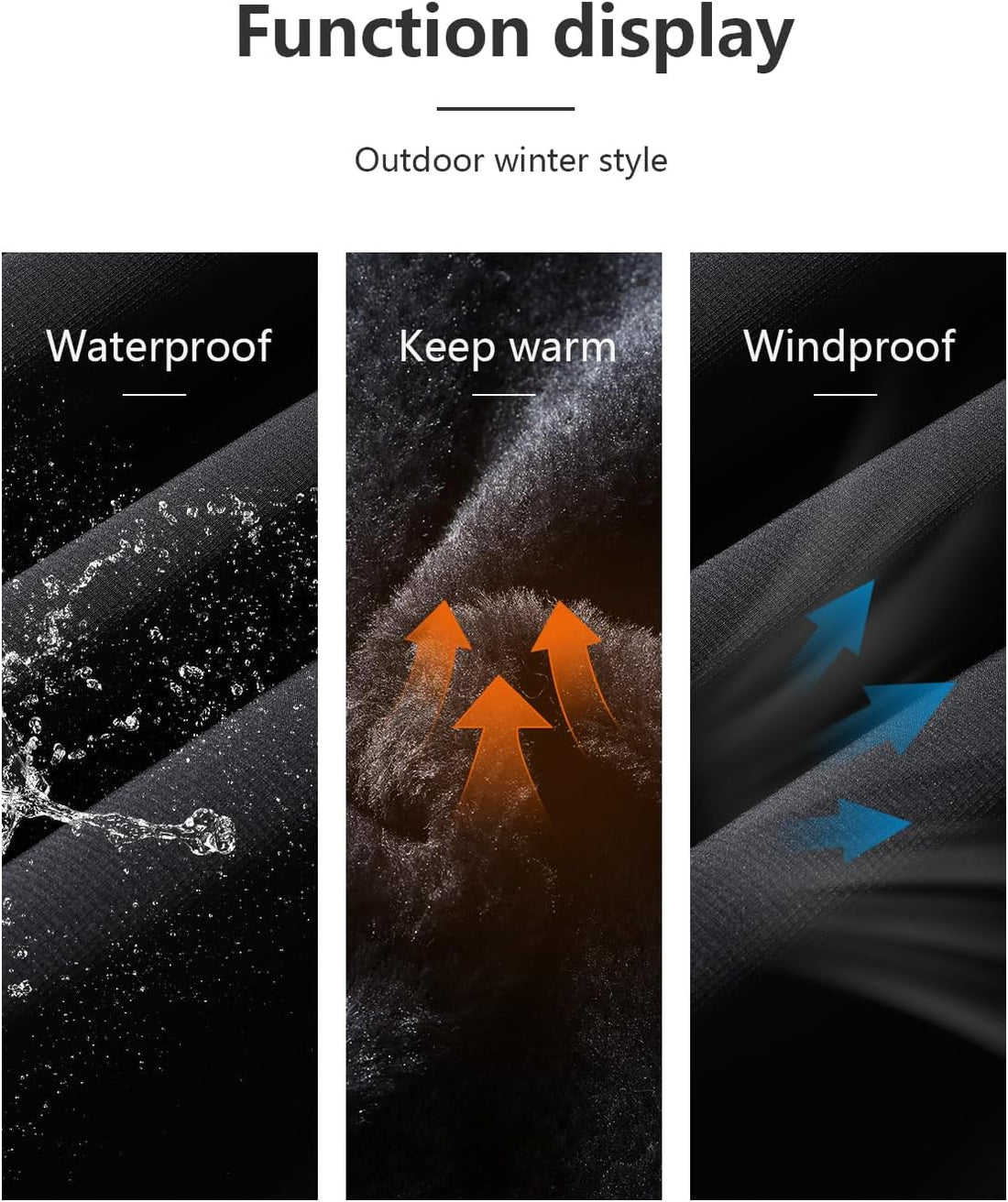 Men'S Mountain Winter Coat | Warm Fleece Ski Snow Jacket Waterproof Raincoat with Hood