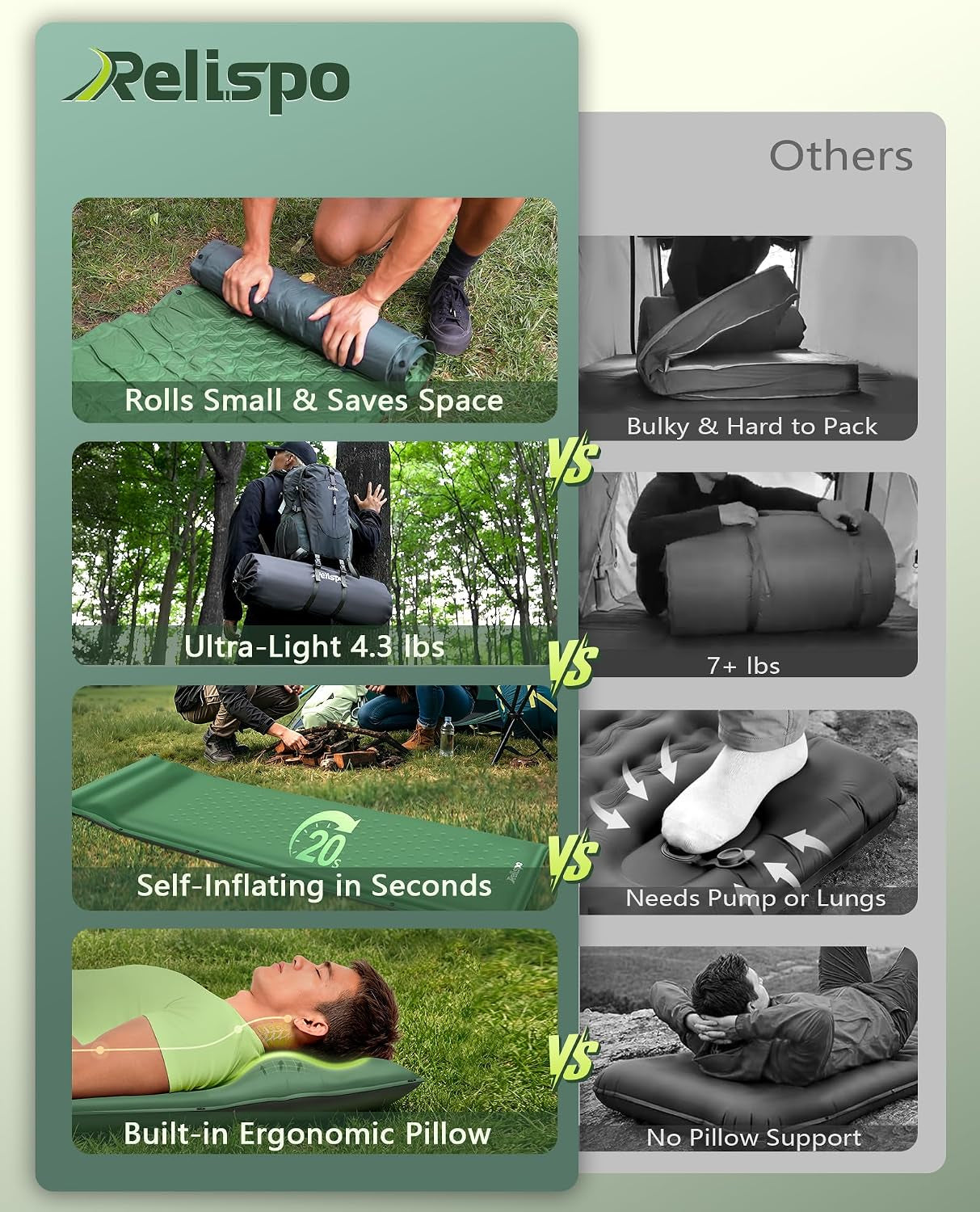 Self-Inflating Sleeping Pad with Built-In Pillow, 8R-Value 4 Season | 30D High-Density Foam Sleeping Mat, Lightweight Portable Camping Mat for Backpacking Hiking Travel, Snap Together for Couples