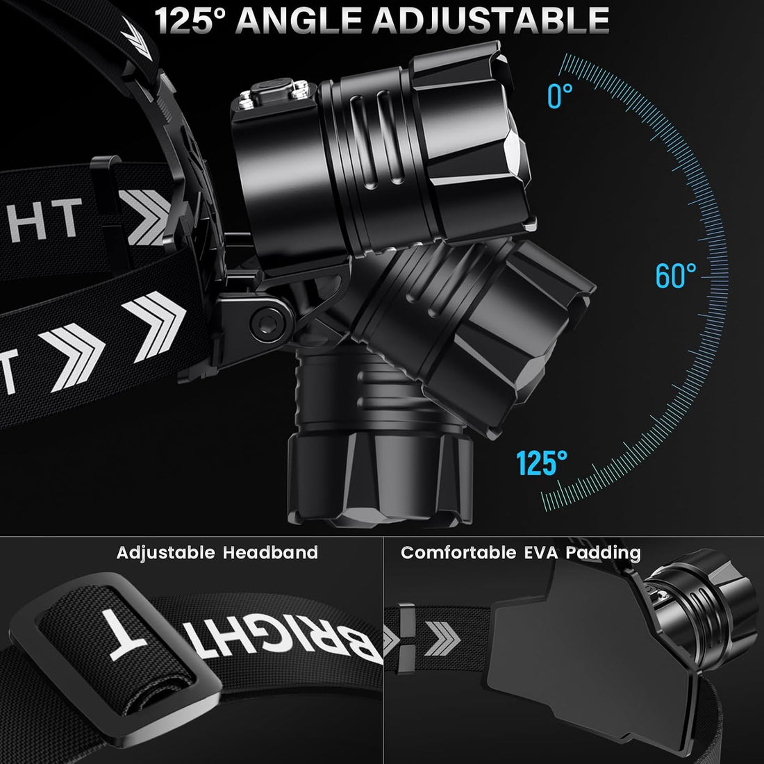 Rechargeable LED Headlamp 99000 High Lumens,95 Hours Long Lasting | Head Light with Zoomable & IPX7 Waterproof & 12 Modes & 125° Adjustable, Powerful Head Lamp for Outdoor, Camping, Hardhat