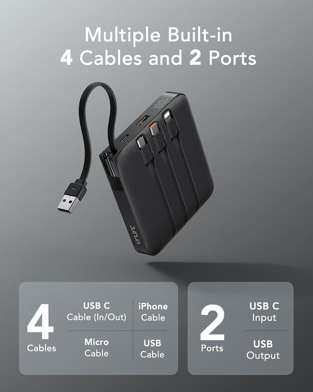 Portable Charger 20000Mah with Built-In 4 Cables 22.5W Fast Charging | Travel Essentials, Battery Pack Power Bank for Iphone Series, Samsung Galaxy S26 Series Android Phone, Black