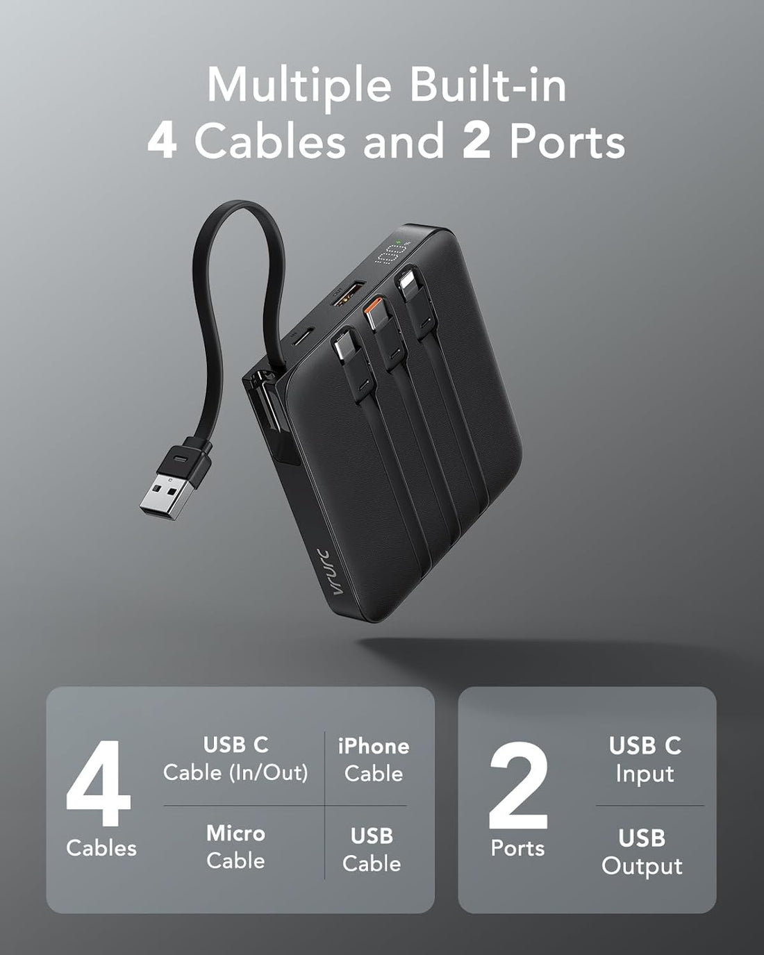 Portable Charger 20000Mah with Built-In 4 Cables 22.5W Fast Charging | Travel Essentials, Battery Pack Power Bank for Iphone Series, Samsung Galaxy S26 Series Android Phone, Black
