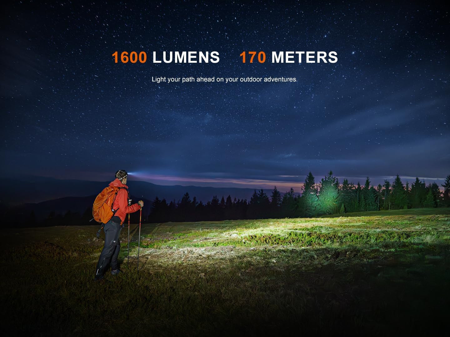 HM60R V2.0 1600 Lumens Rechargeable Headlamp, USB-C Fast Charging, Spotlight & Floodlight with Red Light, Lightweight Waterproof LED Head Lamp for Camping, Hiking, Caving, Work