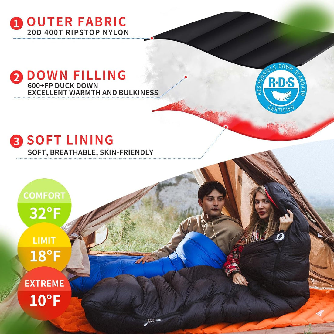 Down Sleeping Bag for Adults, 600 Fill Power Ultralight Backpacking | 600 Fill Power Down,Compact Carry,Ultralight Trail Use,Camping Hiking Backpacking,Cold and Warm Weather Use