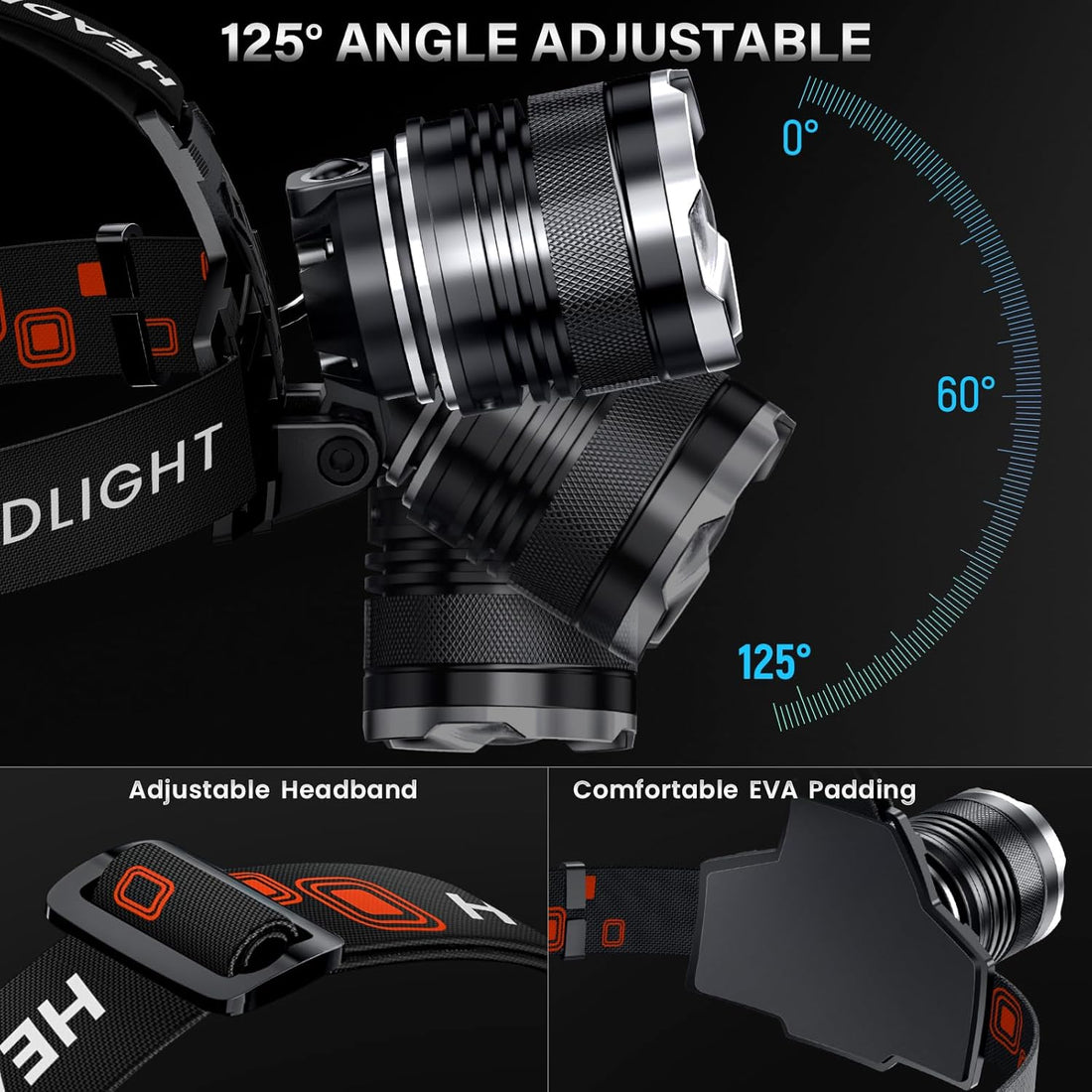 LED Rechargeable Super Bright Headlamp, 99000 High Lumens Head Lamp | 95 Hrs Endurance Headlamps with Zoomable & 12 Modes & Waterproof & 125° Adjustable, Head Light for Outdoor, Camping, Hard Hat
