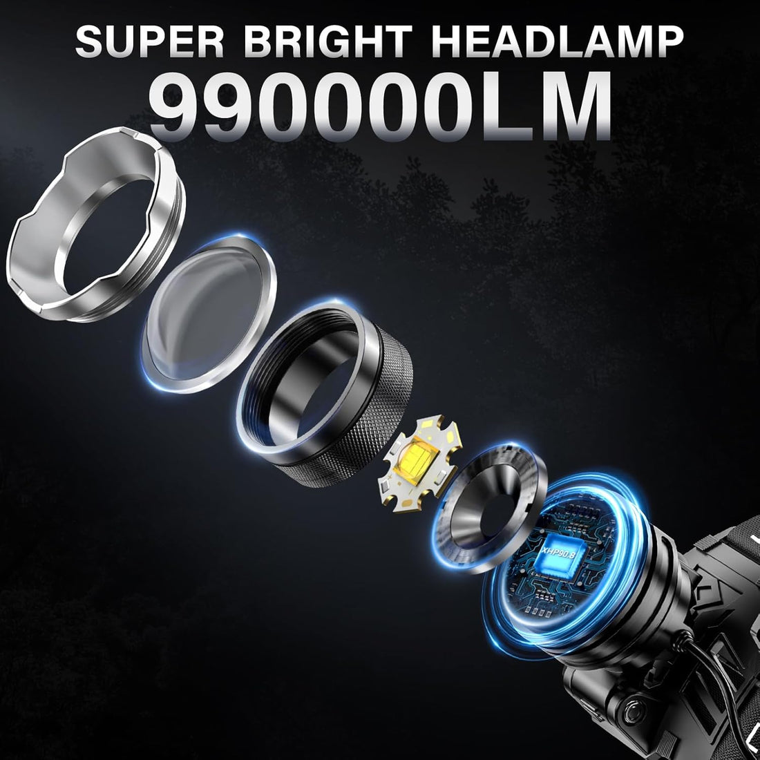 LED Rechargeable Super Bright Headlamp, 99000 High Lumens Head Lamp | 95 Hrs Endurance Headlamps with Zoomable & 12 Modes & Waterproof & 125° Adjustable, Head Light for Outdoor, Camping, Hard Hat