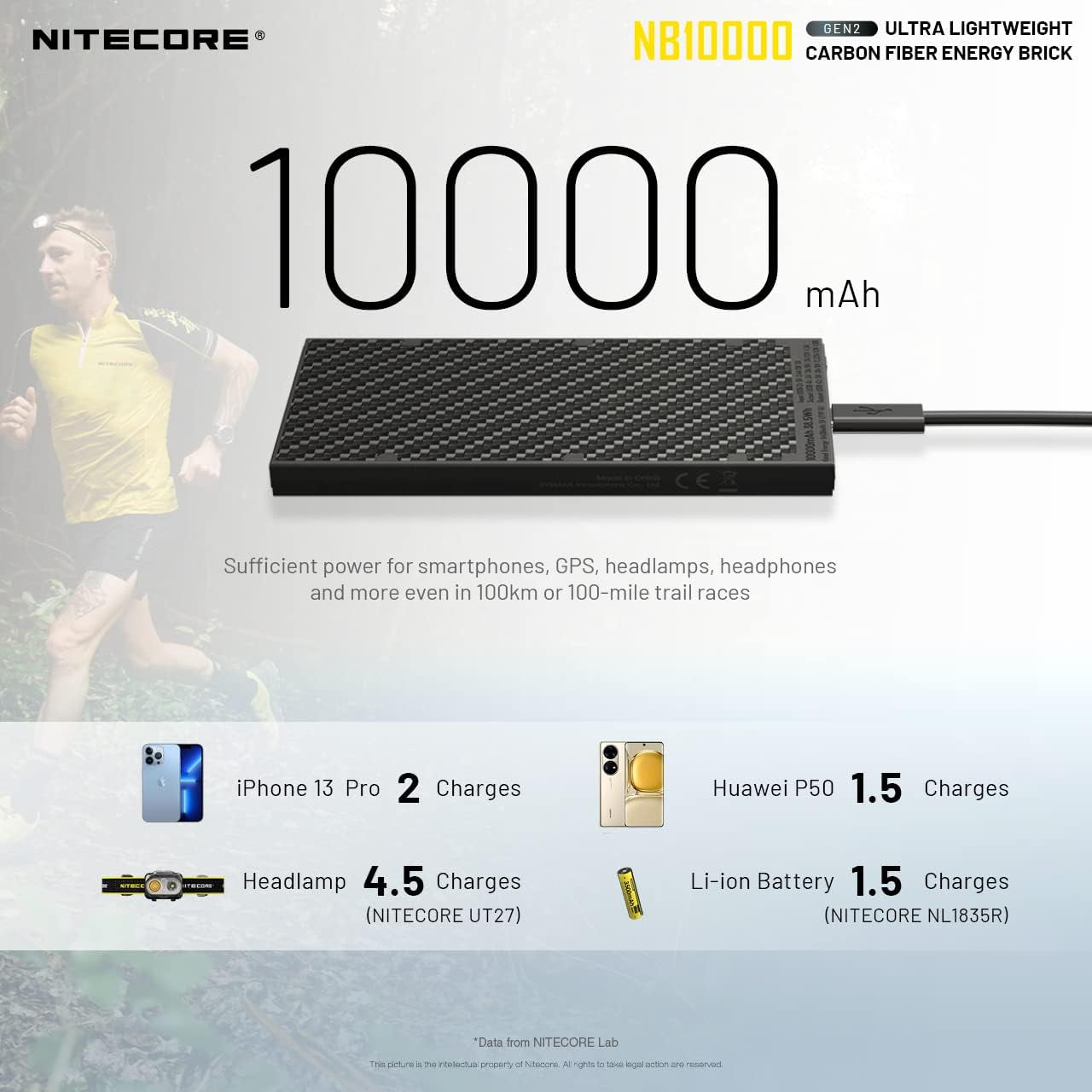 NB10000 Gen II (Gen 2) Ultra-Slim Power Bank, 10000Mah QC Quick-Charge USB and USB-C Dual Outputs with Cables for Phones, Flashlights and Headlamps, Dual Cable Bundle