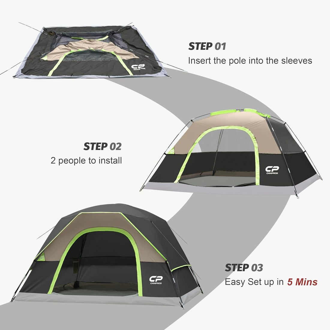 Tents for Camping 2/4/6 Person, Waterproof Windproof Dome Tent | Camping Tents with Rainfly Easy Setup in 5 Mins, Portable Tents with Mesh Window & Carry Bag for Outdoor Camping Backyard