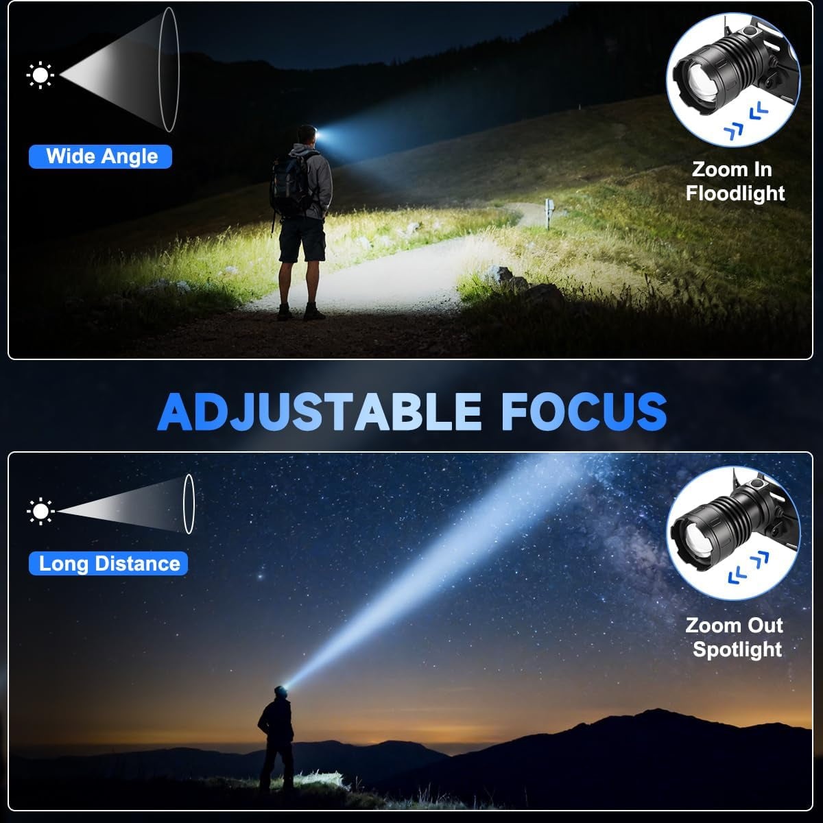 Rechargeable LED Headlamp High Lumen, 3000L Super Bright Head Lamp | 4 Models, Adjustable Focus, 90° Rotatable Head Lights for Forehead, Headlight Flashlight for Adults Hardhat Camping - 2 Pack