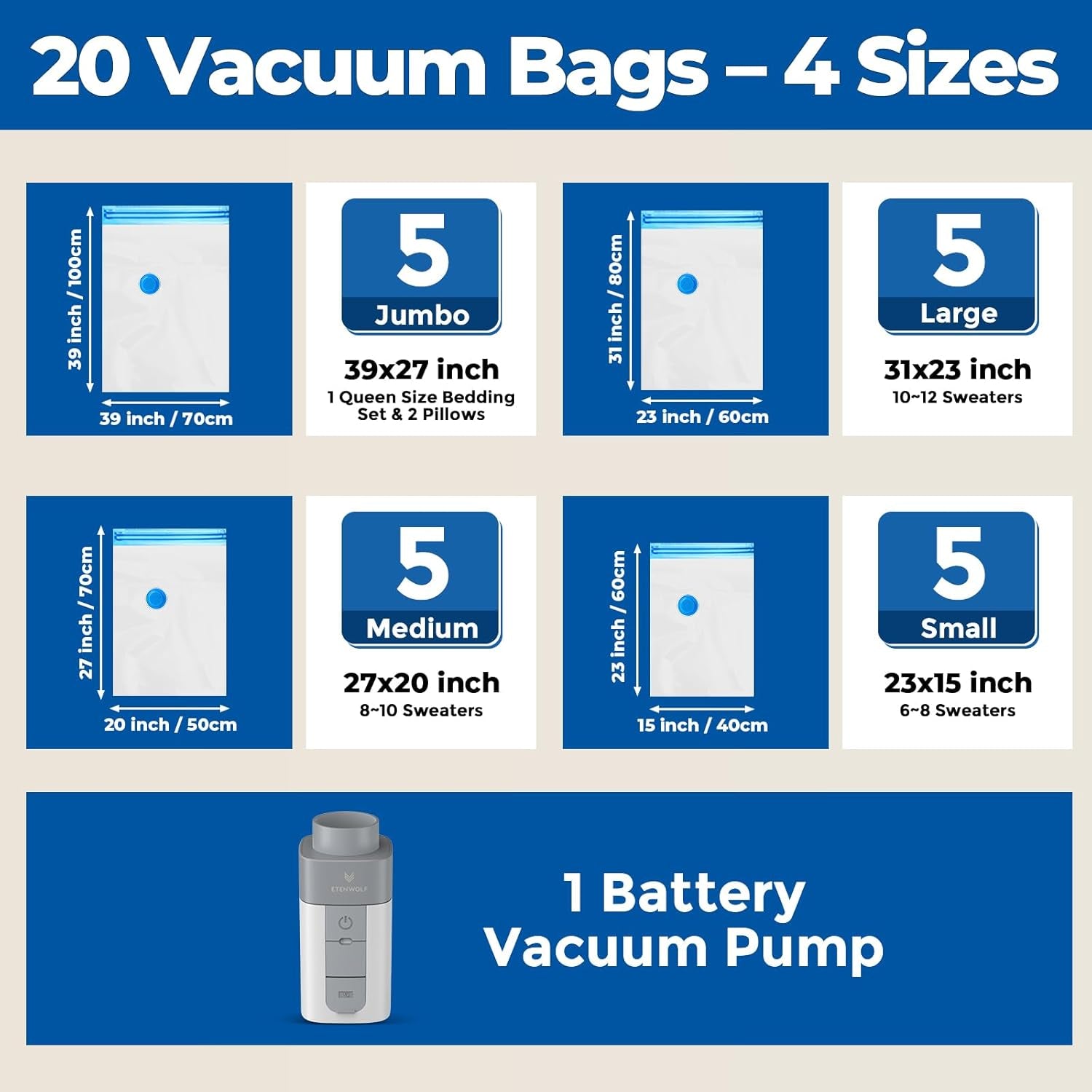 20 Combo Vacuum Storage Bags for Travel with Wireless Pump | Vacuum Seal Bags for Clothing Travel, Compression Packing Bags for Clothes and Blankets, Space Saver Bags in Carry-On Sizes