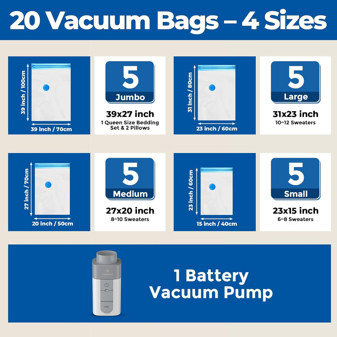 20 Combo Vacuum Storage Bags for Travel with Wireless Pump | Vacuum Seal Bags for Clothing Travel, Compression Packing Bags for Clothes and Blankets, Space Saver Bags in Carry-On Sizes