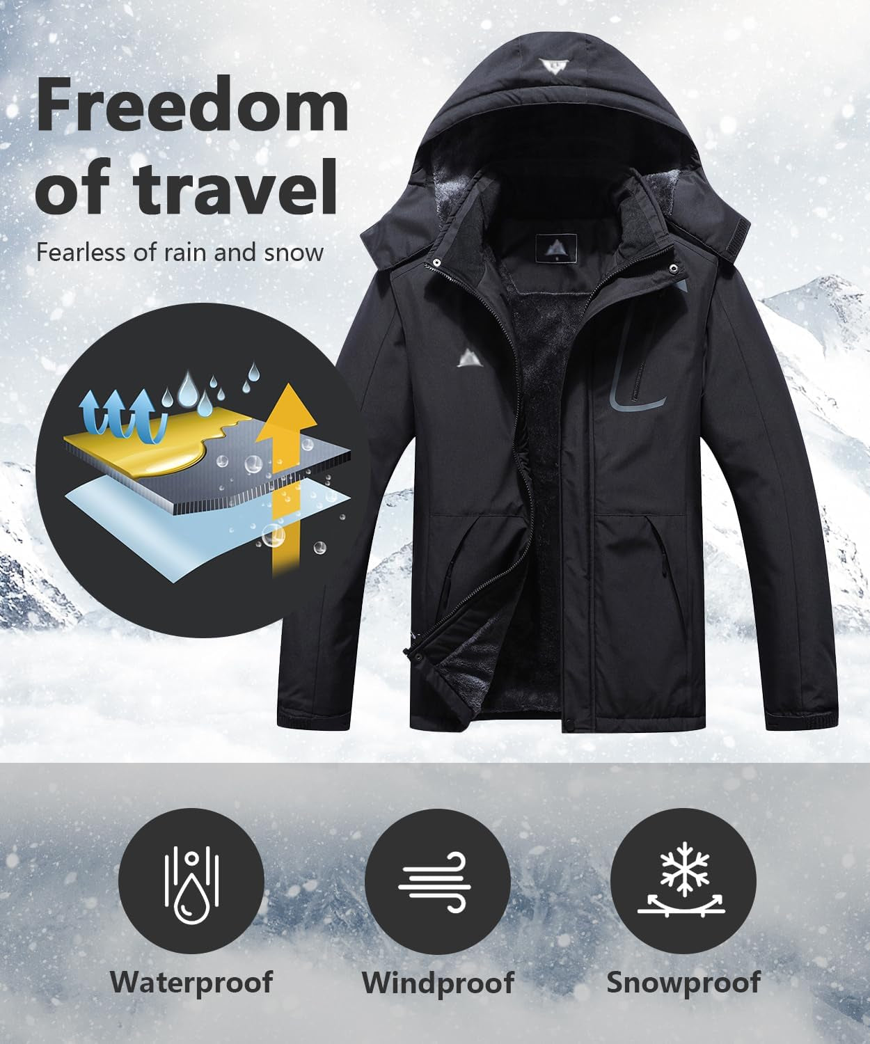 Men'S Mountain Winter Coat | Warm Fleece Ski Snow Jacket Waterproof Raincoat with Hood