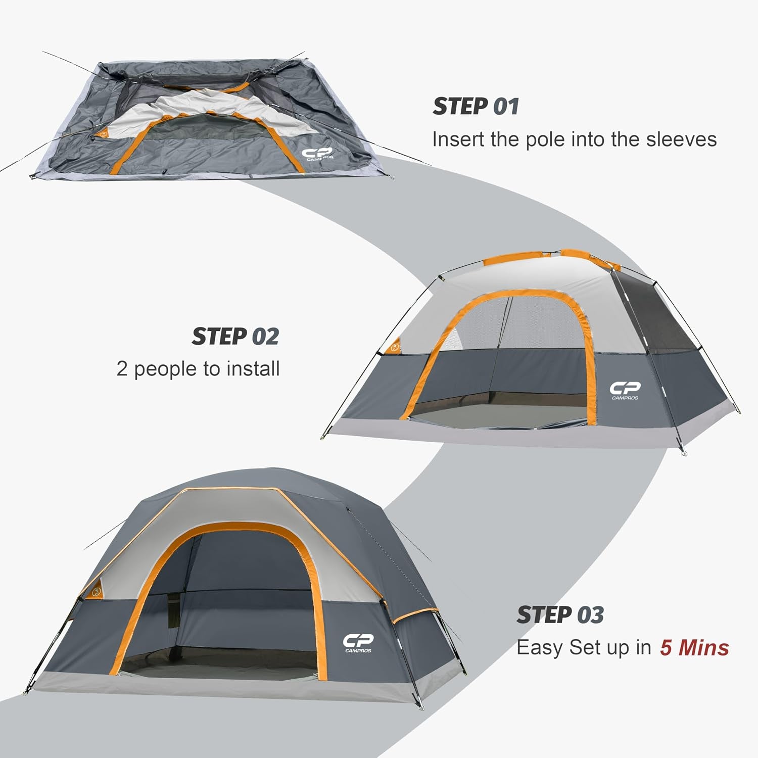 Tents for Camping 2/4/6 Person, Waterproof Windproof Dome Tent | Camping Tents with Rainfly Easy Setup in 5 Mins, Portable Tents with Mesh Window & Carry Bag for Outdoor Camping Backyard