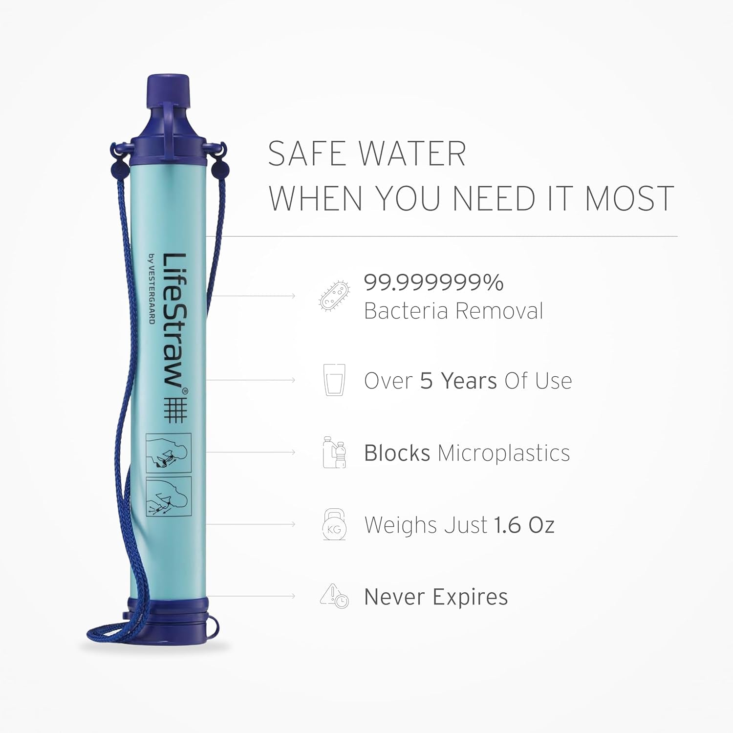 Personal Water Filter for Hiking, Travel and Emergency, Blue, 1PK | Water Filter for Hiking, Camping, Travel, and Emergency Preparedness, Removes Bacteria & Parasites