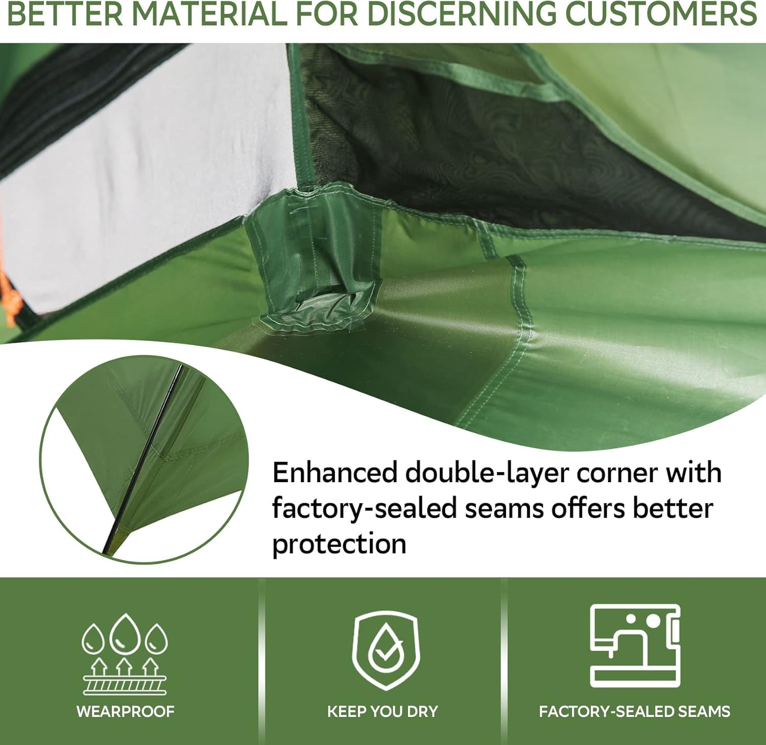 1/2/3/4 Person Lightweight Backpacking Tent, Easy Setup Tent | Aluminum Pole, PU 5000, Ultralight, Freestanding, Durable, Waterproof, Compact, Camping Tent for Hiking and Mountaineering