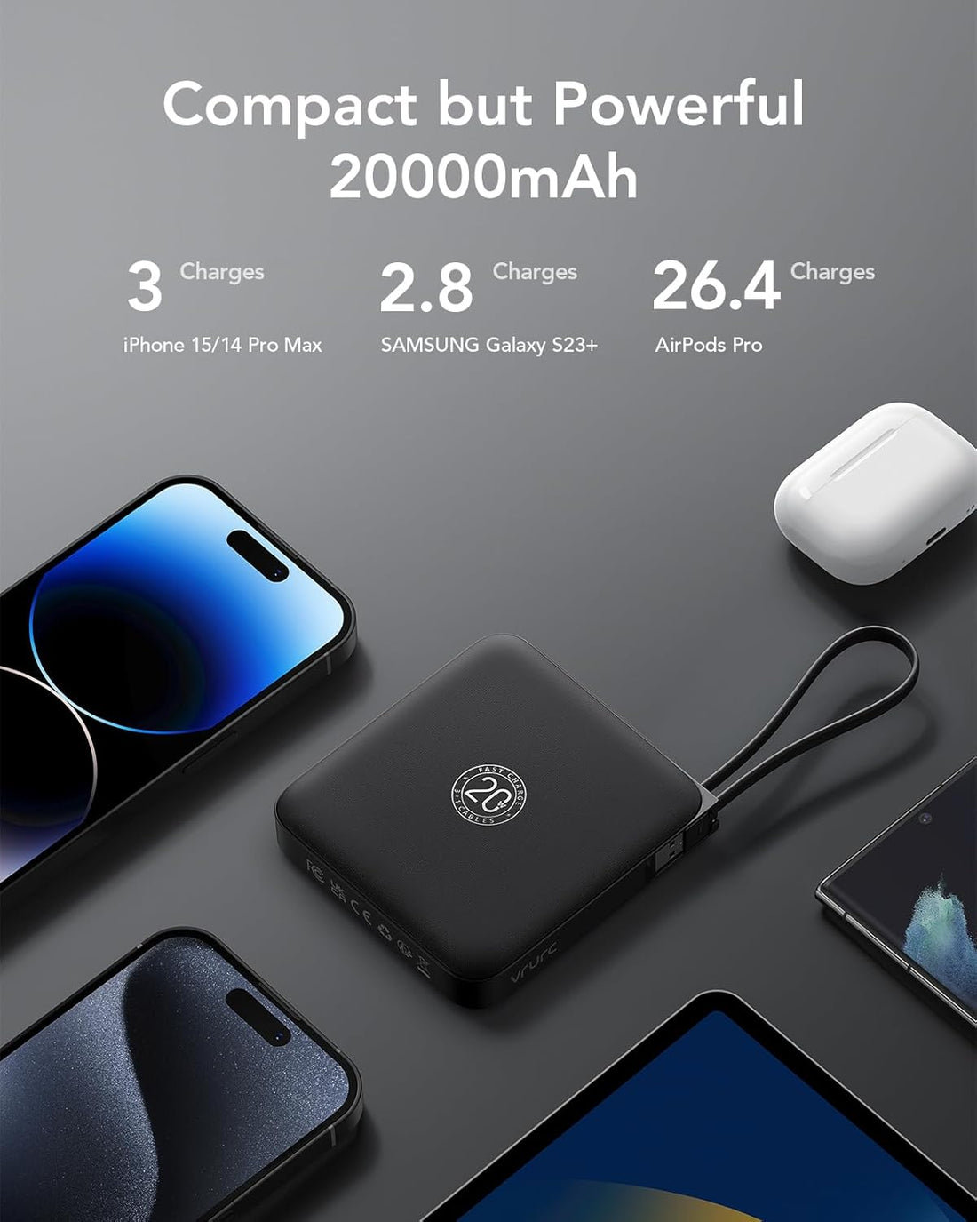 Portable Charger 20000Mah with Built-In 4 Cables 22.5W Fast Charging | Travel Essentials, Battery Pack Power Bank for Iphone Series, Samsung Galaxy S26 Series Android Phone, Black