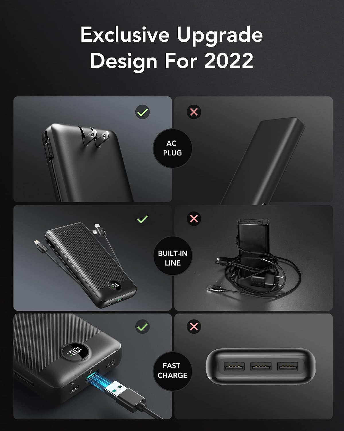 Portable Charger 20000Mah, Fast Charging Power Bank USB C,4 Output 2 Input Travel Essentials Charging Bank Equipped with LED Display,Built-In Wall Plug and Cables,Phone Charger Battery,Black