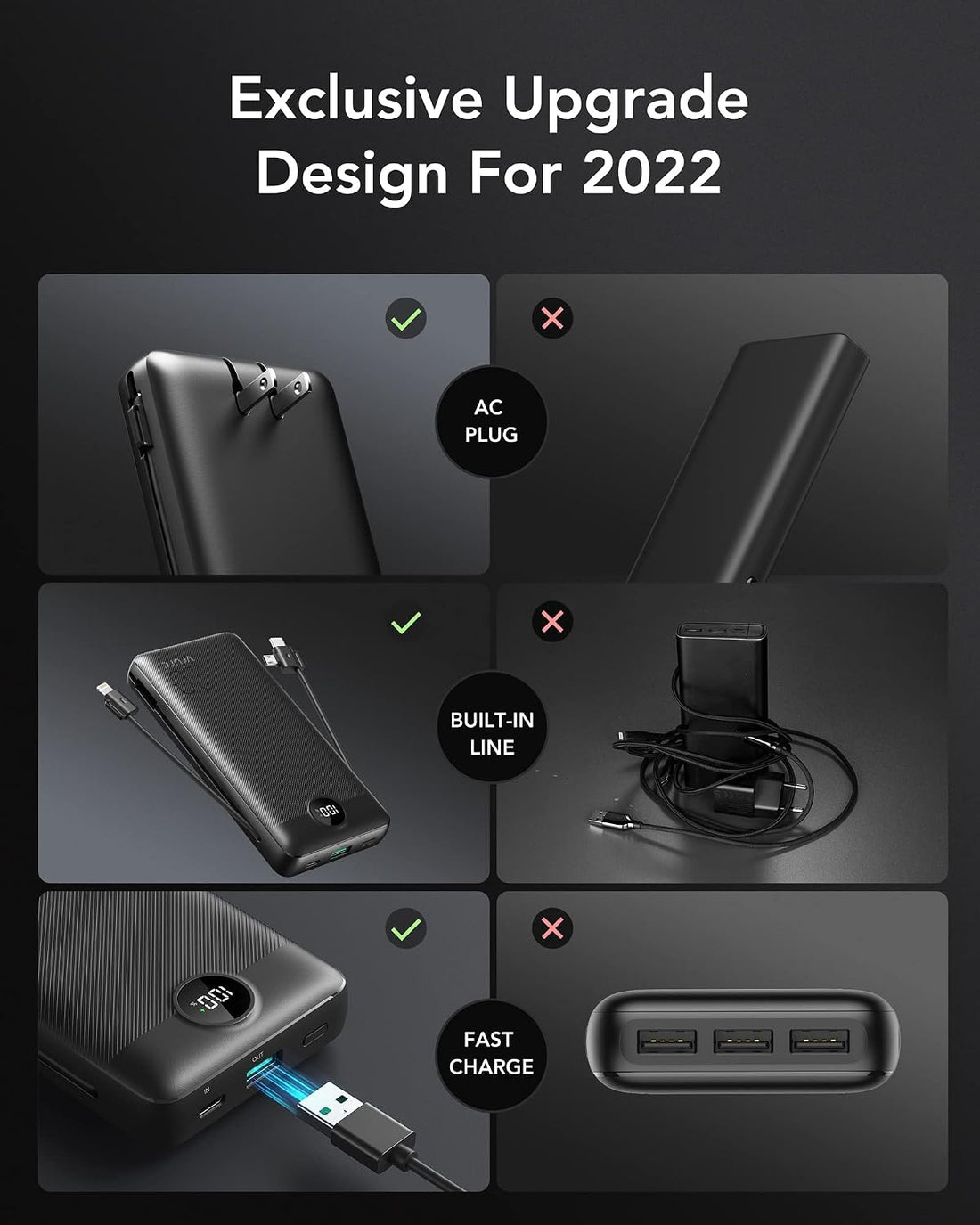 Portable Charger 20000Mah, Fast Charging Power Bank USB C,4 Output 2 Input Travel Essentials Charging Bank Equipped with LED Display,Built-In Wall Plug and Cables,Phone Charger Battery,Black