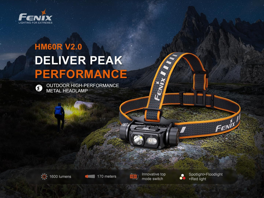 HM60R V2.0 1600 Lumens Rechargeable Headlamp, USB-C Fast Charging, Spotlight & Floodlight with Red Light, Lightweight Waterproof LED Head Lamp for Camping, Hiking, Caving, Work