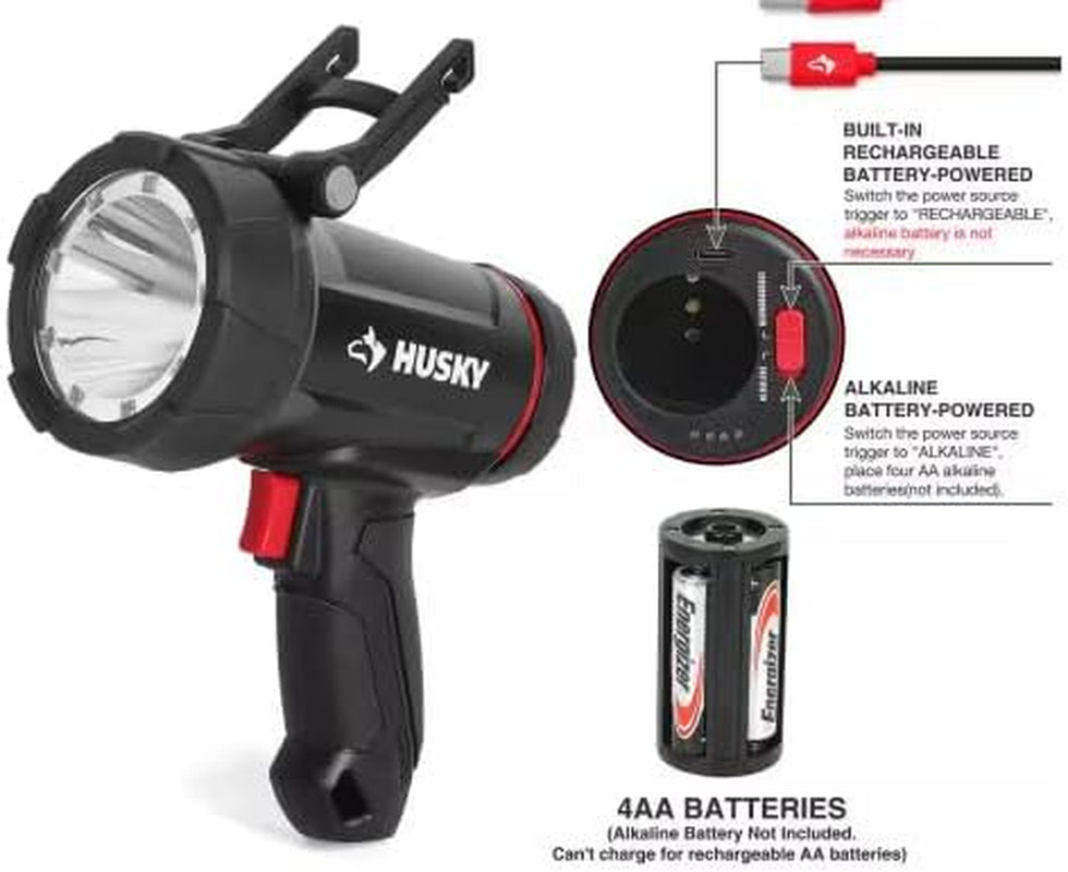 2500 Lumens Dual Power Floating Rechargeable Spotlight
