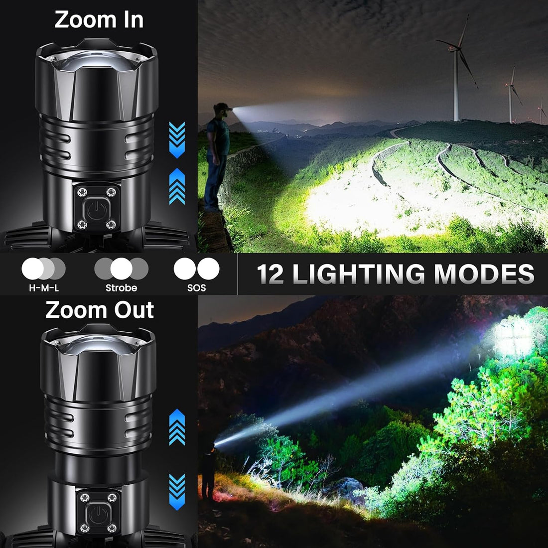 Rechargeable LED Headlamp 99000 High Lumens,95 Hours Long Lasting | Head Light with Zoomable & IPX7 Waterproof & 12 Modes & 125° Adjustable, Powerful Head Lamp for Outdoor, Camping, Hardhat