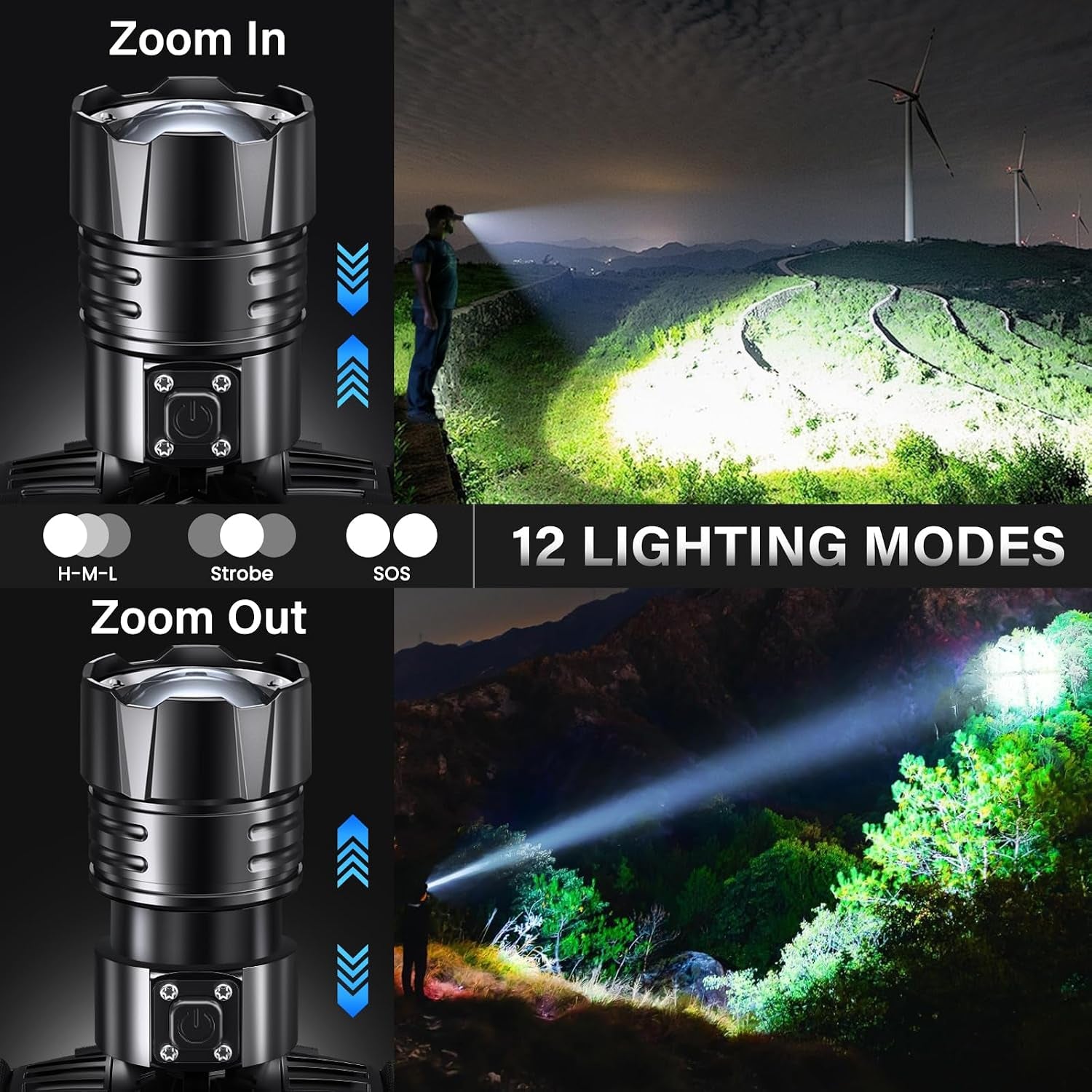 Rechargeable LED Headlamp 99000 High Lumens,95 Hours Long Lasting | Head Light with Zoomable & IPX7 Waterproof & 12 Modes & 125° Adjustable, Powerful Head Lamp for Outdoor, Camping, Hardhat