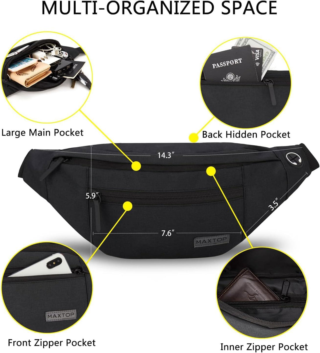 Large Crossbody Fanny Pack for Women Men Shoulder Sling Bag Fit All Phones | 4-Zipper Pockets,Key Chain,Hands-Free,Ideal for Sports Festival Workout Traveling Running Casual