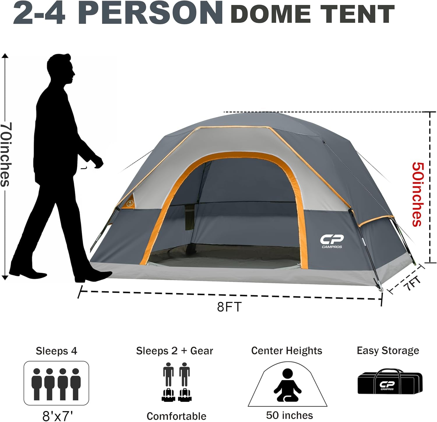 Tents for Camping 2/4/6 Person, Waterproof Windproof Dome Tent | Camping Tents with Rainfly Easy Setup in 5 Mins, Portable Tents with Mesh Window & Carry Bag for Outdoor Camping Backyard