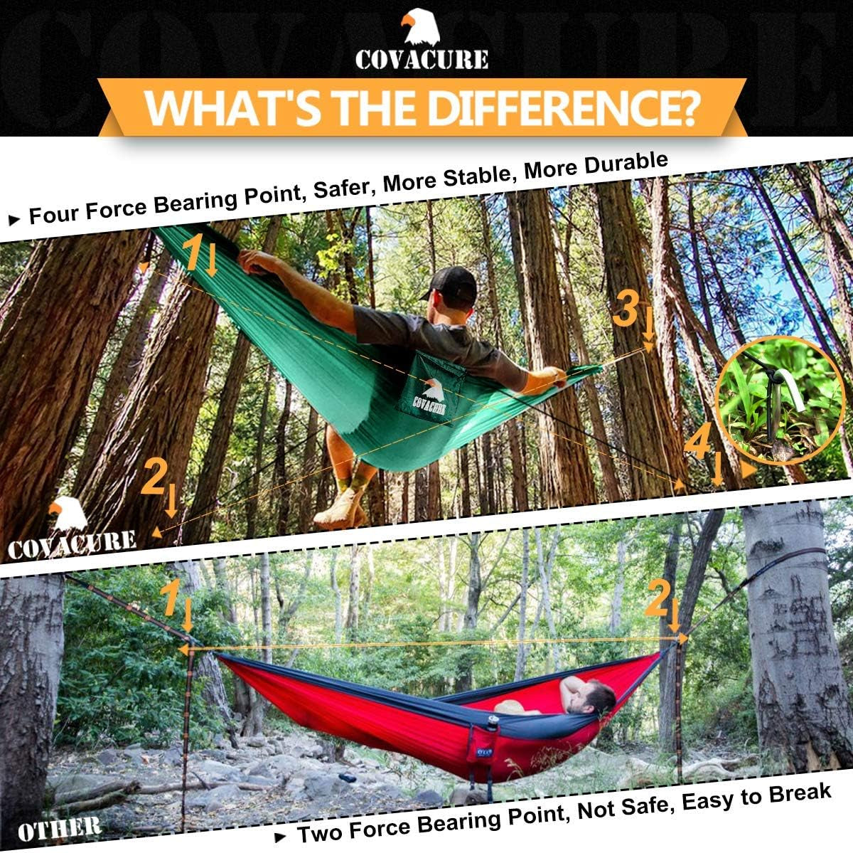 Camping Hammock, 772 Lbs Capacity Double Hammock - Dark Green | Lightweight Hammocks with Tree Straps & Carry Bag, Durable Parachute Nylon, Portable for Hiking, Backyard, Travel, Beach