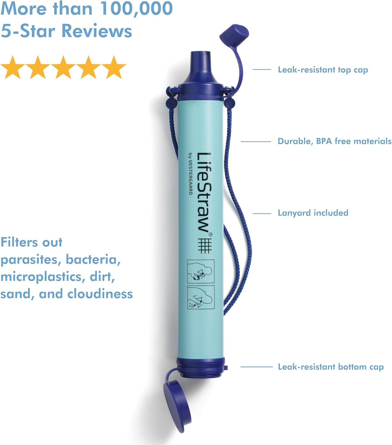 Personal Water Filter for Hiking, Travel and Emergency, Blue, 1PK | Water Filter for Hiking, Camping, Travel, and Emergency Preparedness, Removes Bacteria & Parasites