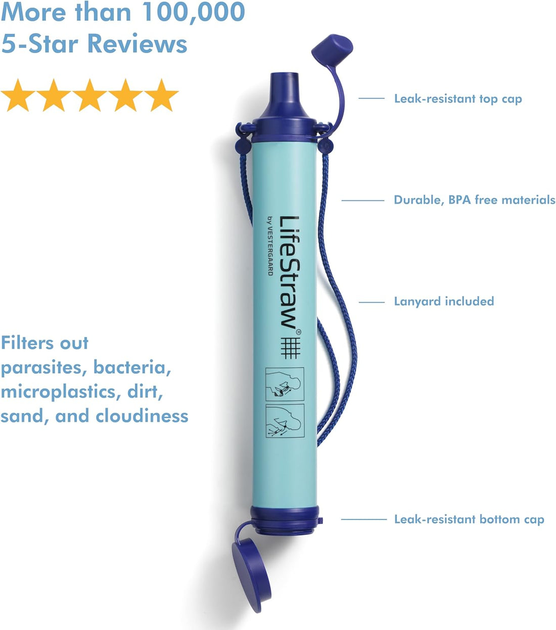 Personal Water Filter for Hiking, Travel and Emergency, Blue, 1PK | Water Filter for Hiking, Camping, Travel, and Emergency Preparedness, Removes Bacteria & Parasites