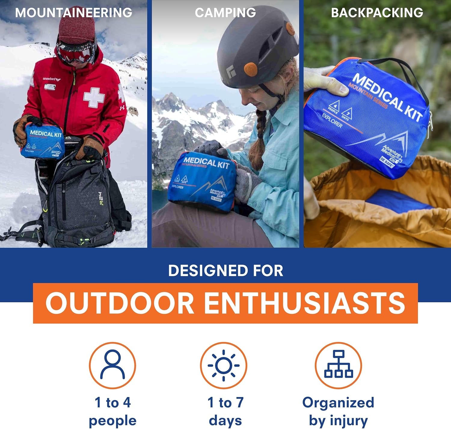 Mountain Series Medical Kit - Explorer - Emergency Medical First Aid Kit - for 4 People for 7 Days - Comes with a Trauma Pad, Medicine, Guide Book & More | Includes Trauma Pad & Elastic Bandage for Severe Bleeding, plus Wilderness First Aid Guide for 7 Da