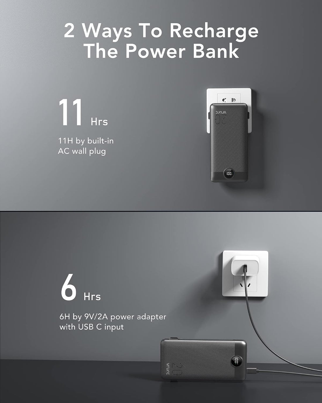 Portable Charger 20000Mah, Fast Charging Power Bank USB C,4 Output 2 Input Travel Essentials Charging Bank Equipped with LED Display,Built-In Wall Plug and Cables,Phone Charger Battery,Black