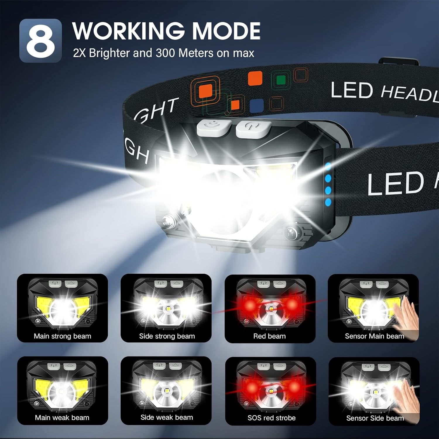 Headlamp Flashlight, Lumen Bright Head Lamps LED Rechargeable Camping | Ultra-Light, with White Red Light, 2-Pack Waterproof Motion Sensor Headlight, 8 Modes for Outdoor Running Hiking Fishing
