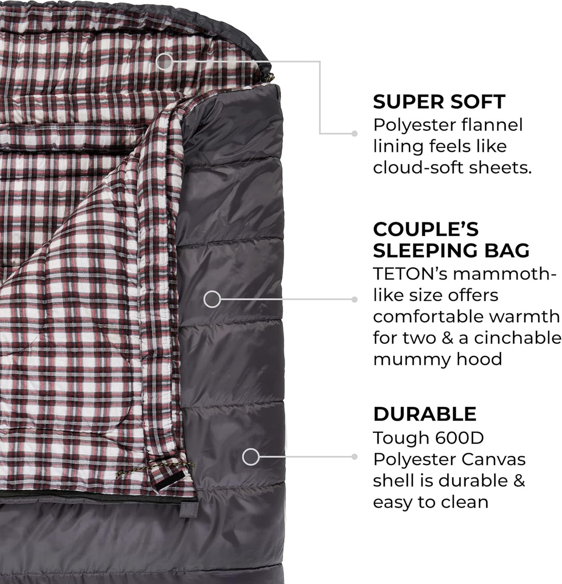Teton Mammoth Queen Size Double Sleeping Bag- a Warm Bag the Whole Family Can Enjoy – Great for Camping, Hunting and Base Camp. Compression Sack Included