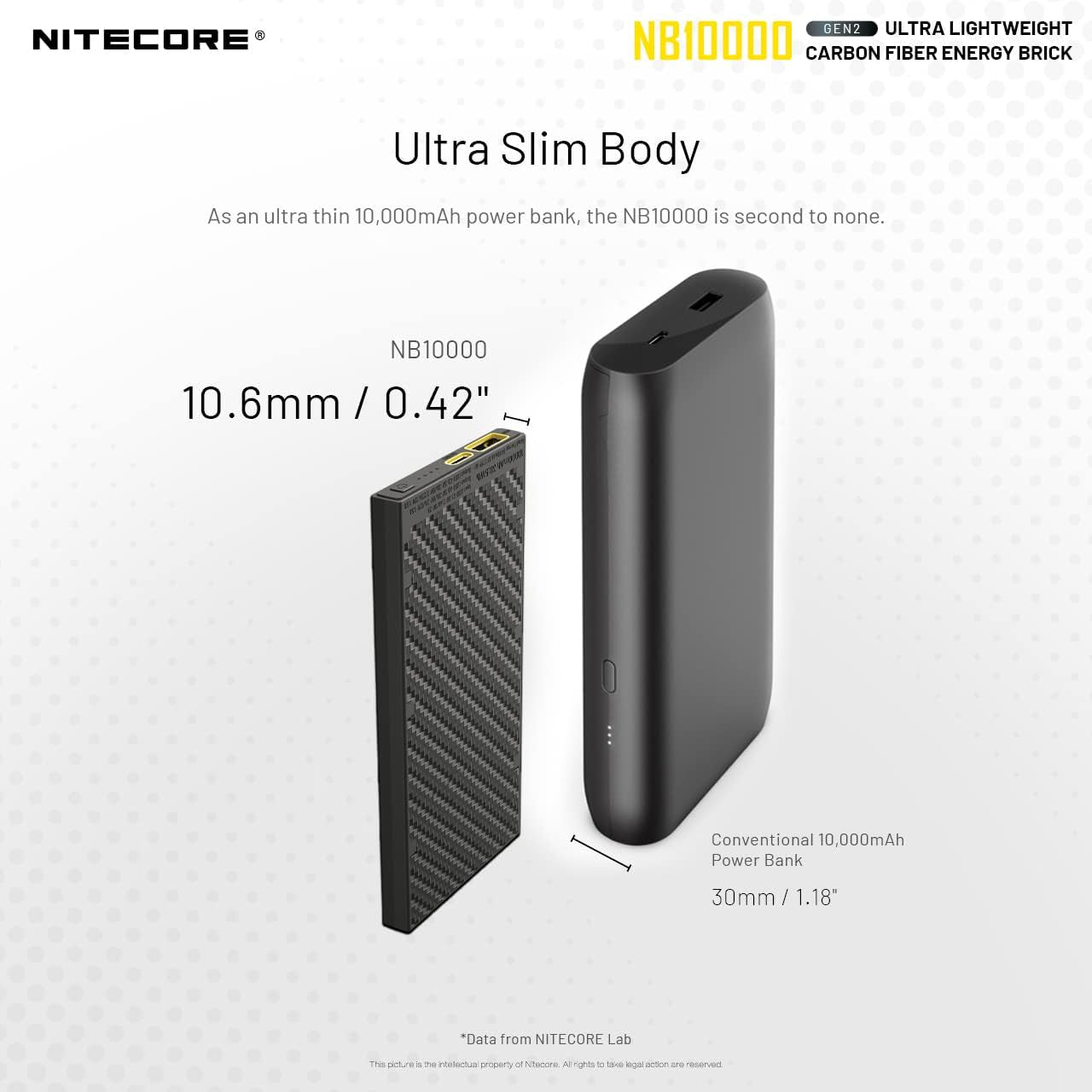 NB10000 Gen II (Gen 2) Ultra-Slim Power Bank, 10000Mah QC Quick-Charge USB and USB-C Dual Outputs with Cables for Phones, Flashlights and Headlamps, Dual Cable Bundle