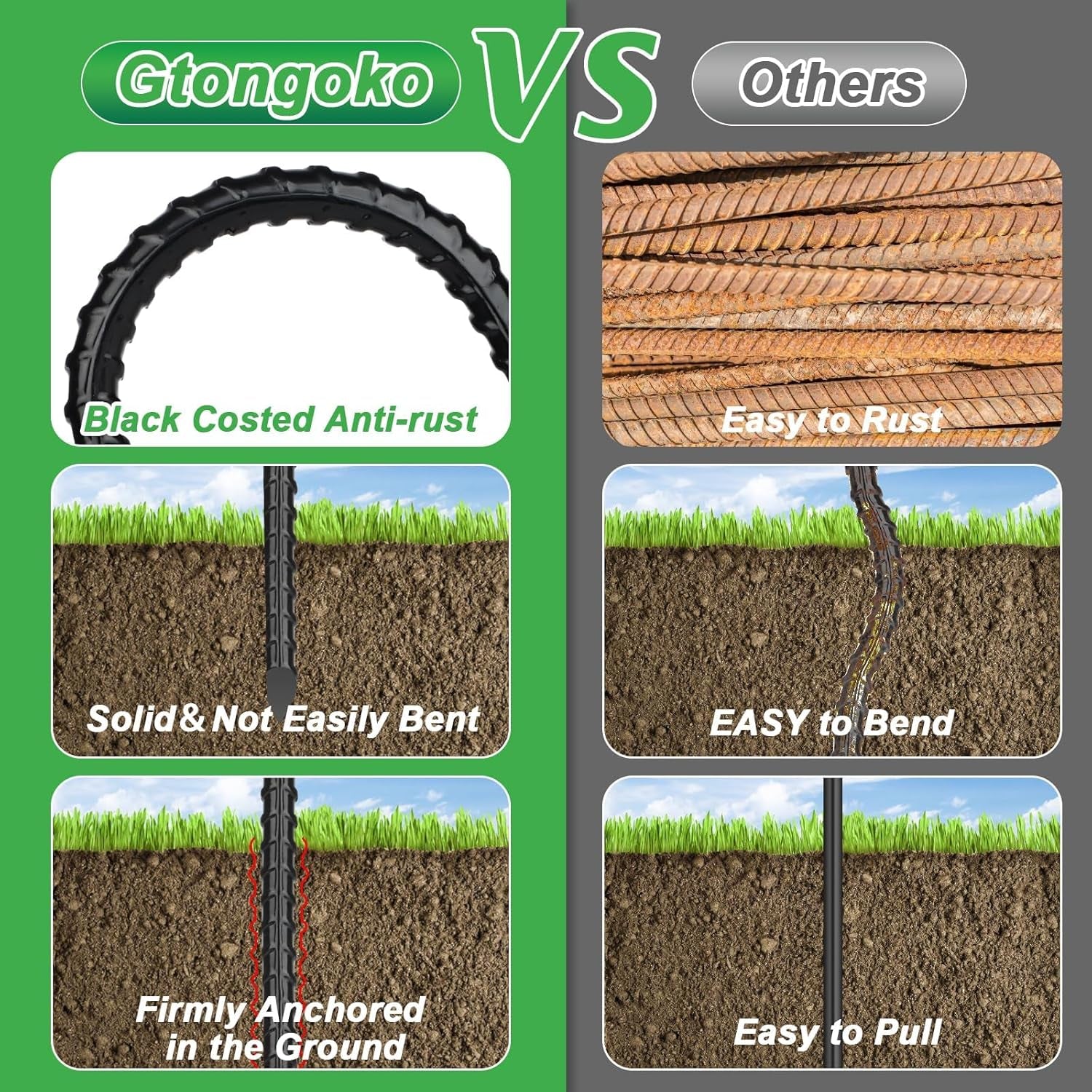 Trampoline Stakes, Trampoline Accessories, Ground Stakes Heavy Duty, Ground Anchors Screw In, Rebar Stakes, High Wind Tent Anchors, Galvanized Steel, U Shaped, Black