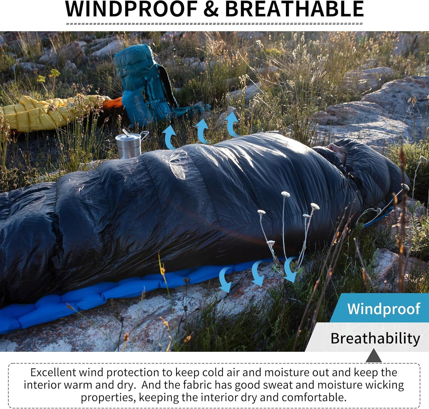Ultralight down Sleeping Bag, 650FP Backpacking Sleeping Bag for Adults, 40.4℉ Waterproof Sleeping Bags for Camping, Hiking, Traveling with Compression Sack