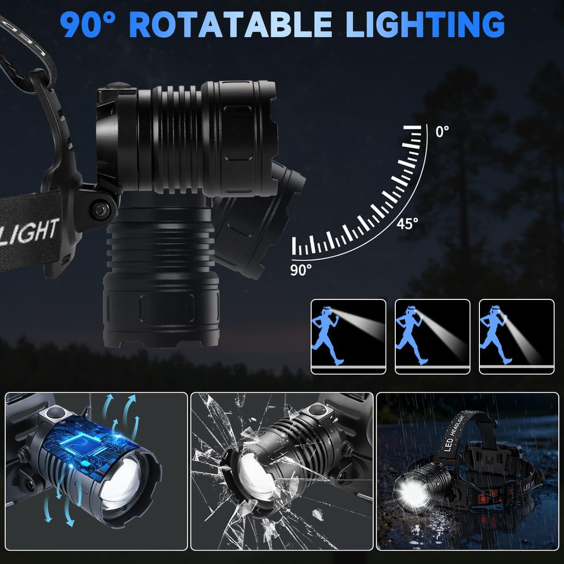 Rechargeable LED Headlamp High Lumen, 3000L Super Bright Head Lamp | 4 Models, Adjustable Focus, 90° Rotatable Head Lights for Forehead, Headlight Flashlight for Adults Hardhat Camping - 2 Pack