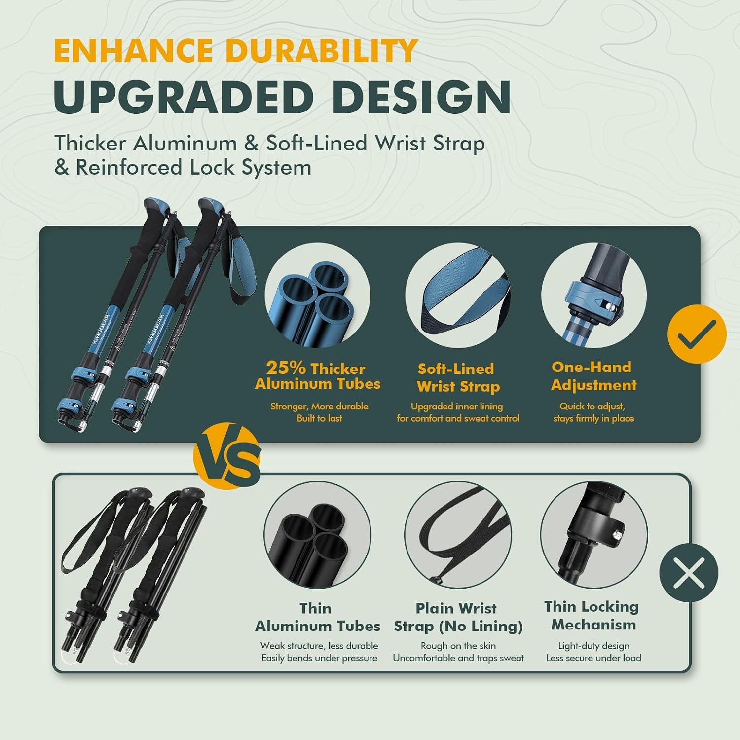 Hiking Poles 9.7Oz 7075 Aluminum Adjustable 2-Pack | Folds 17.3", Adj 31-51", EVA Grip, Flip Lock, Decompression Strap, Lightweight, for Hiking Travel Men Women