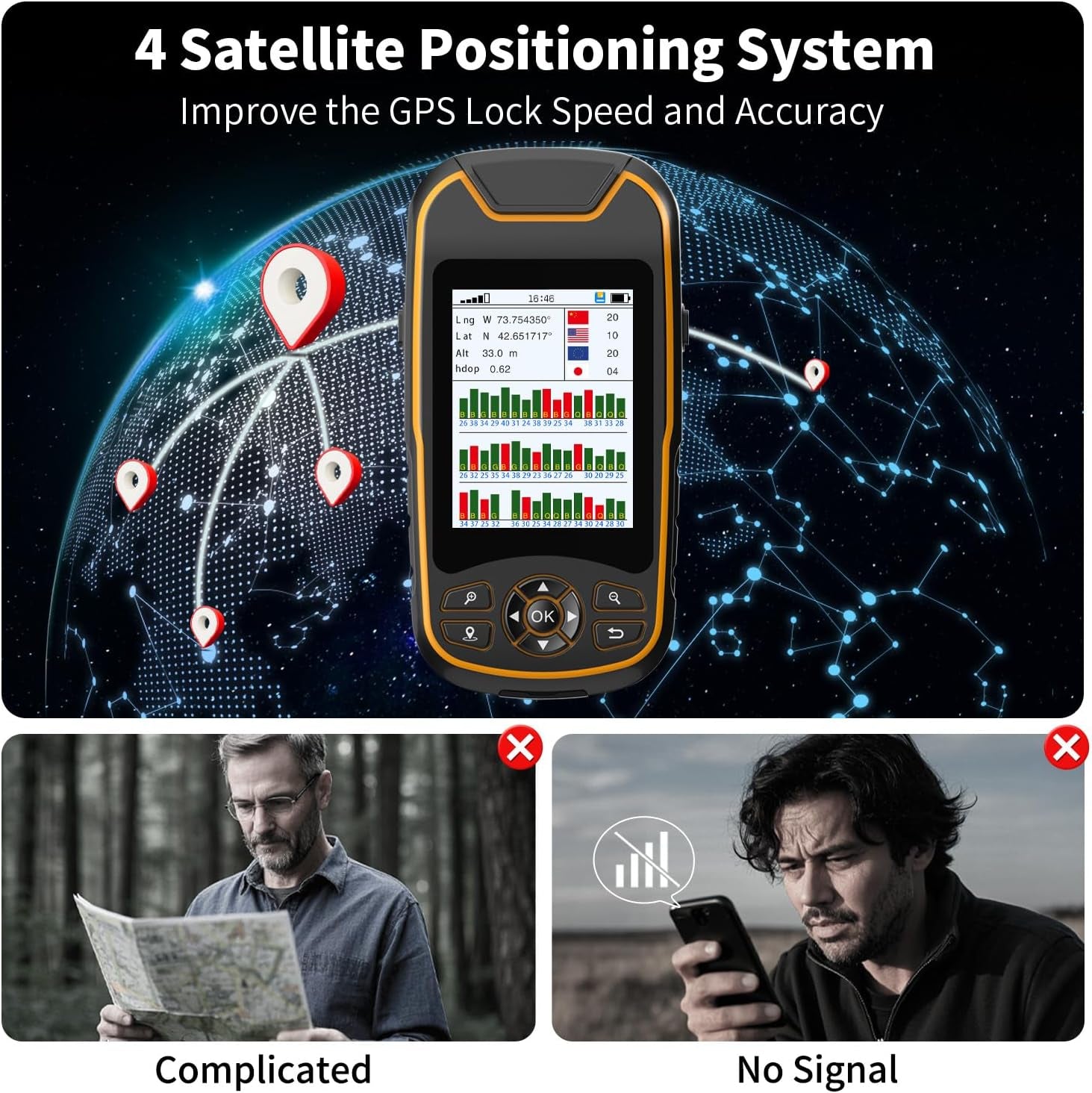 Handheld GPS for Hiking, Rugged and Waterproof Handheld GPS Navigator, 3.2" Sunlight Readable Screen, Compact Satellite Handheld GPS with USA Topo Map, Multi-Gnss Support, Extra Battery Life