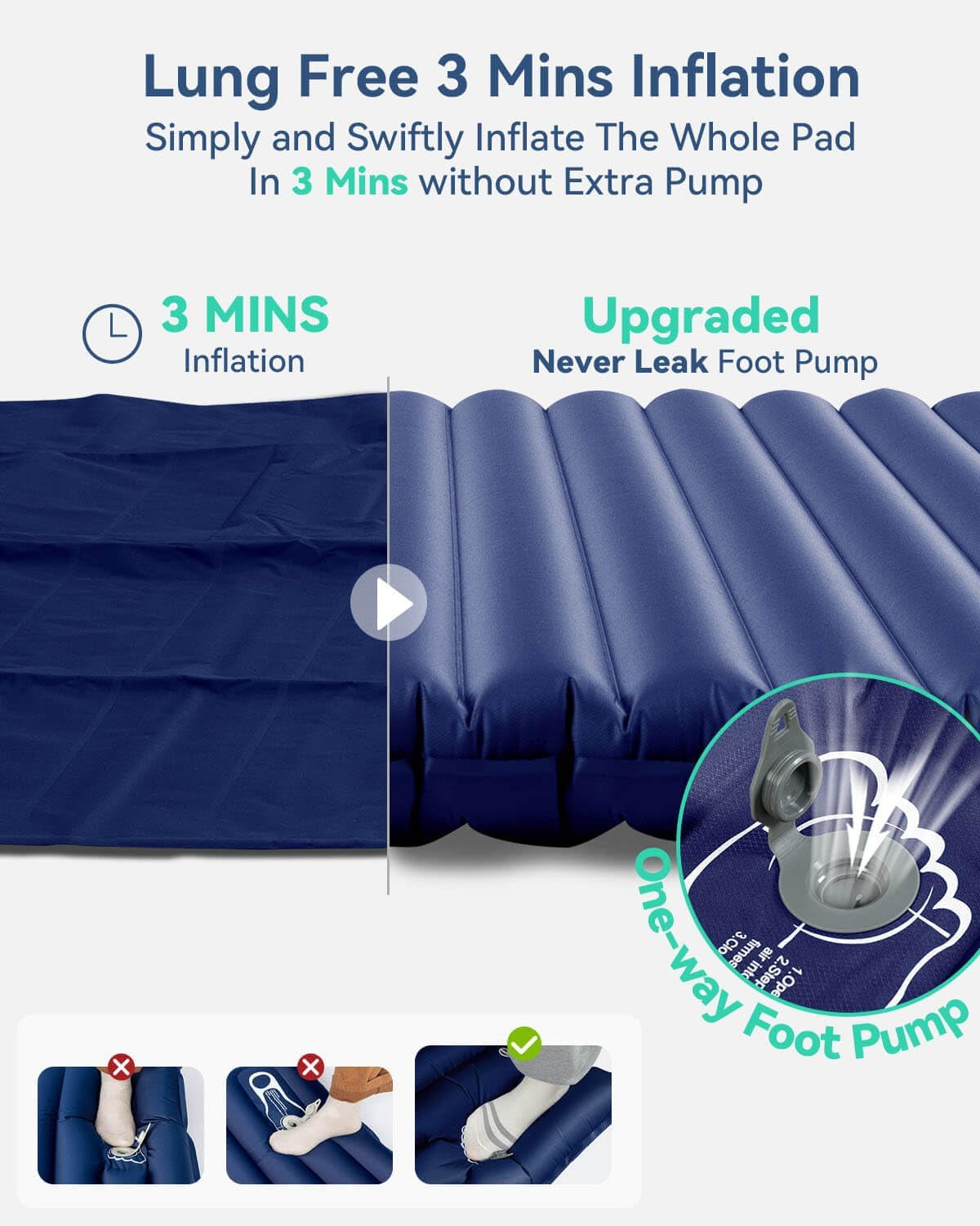 Double Sleeping Pad for Camping, Ultralight 4" Extra-Thick Camping Mattress 2 Person, Inflatable Backpacking Sleeping Mat, Hiking Air Mattress for Tent (Navy Footpump 79X47.5In)