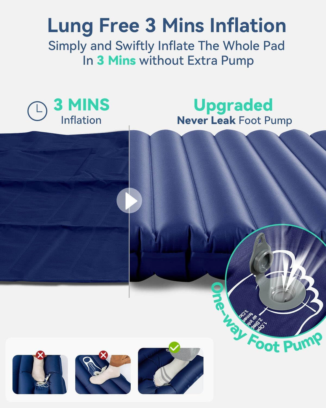 Double Sleeping Pad for Camping, Ultralight 4" Extra-Thick Camping Mattress 2 Person, Inflatable Backpacking Sleeping Mat, Hiking Air Mattress for Tent (Navy Footpump 79X47.5In)