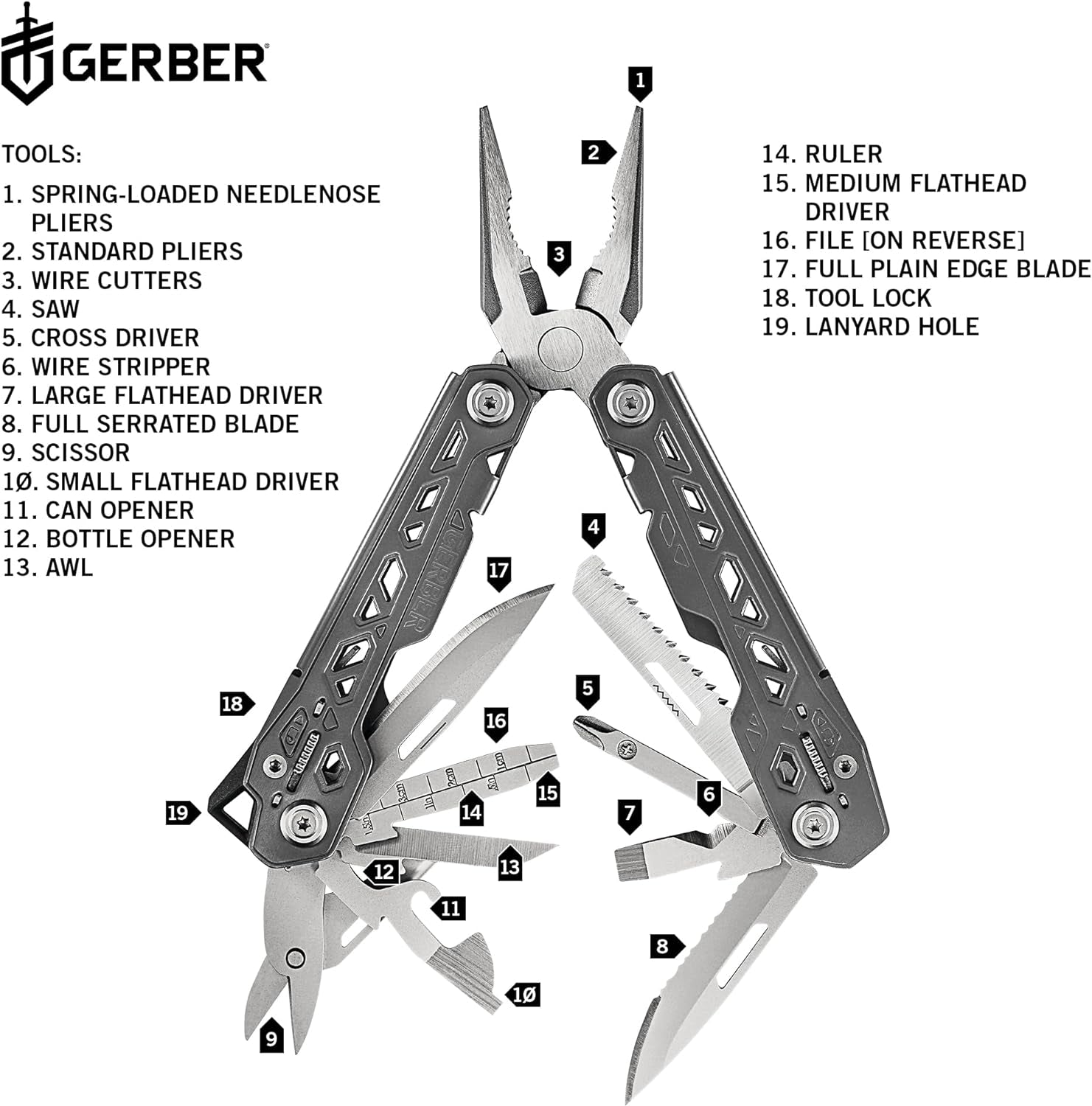 Gear Truss 17-In-1 EDC Needle Nose Pliers Multi Tool - Includes Pocket Knife, Screwdriver, and Bottle Opener Accessories - Gifts for Men, Fishing and Camping Gear - Gray with Standard Sheath