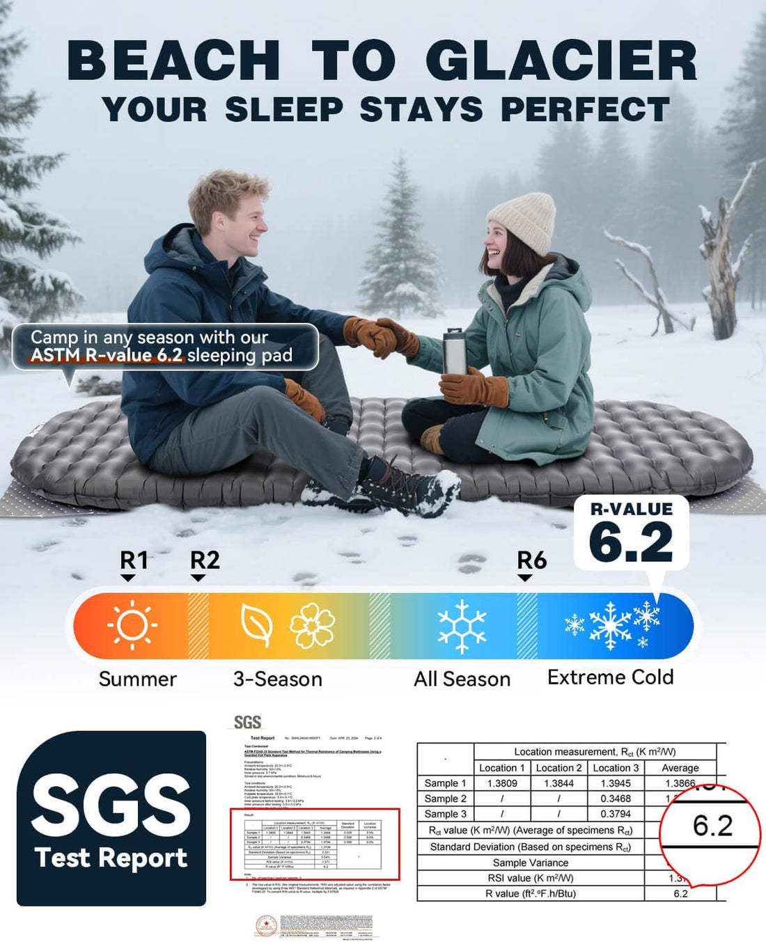 Camping Sleeping Pad with 6.2 R-Value, Ultralight Camping Mattress for All Season, Compact & Insulated Sleeping Mat for Backpacking,Hiking,Outdoor