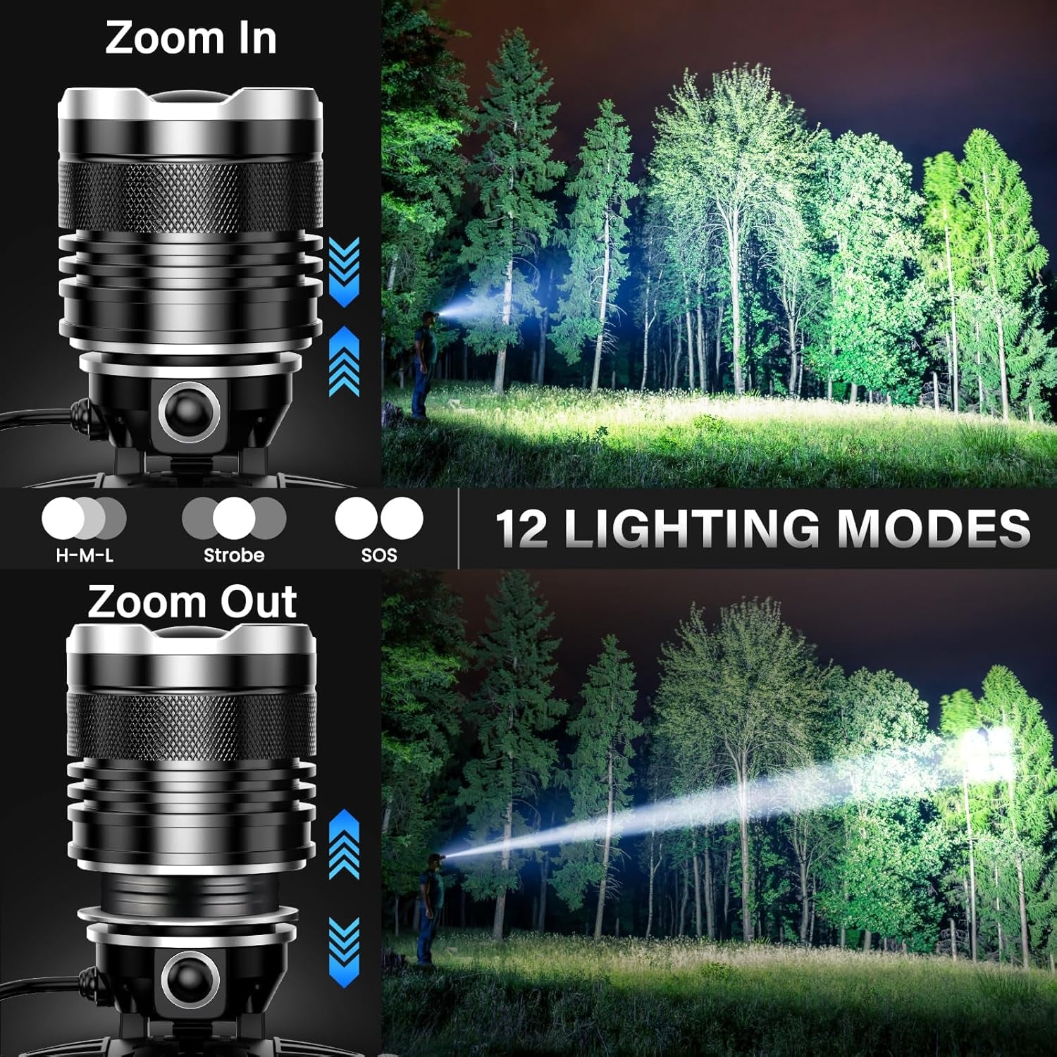 LED Rechargeable Super Bright Headlamp, 99000 High Lumens Head Lamp | 95 Hrs Endurance Headlamps with Zoomable & 12 Modes & Waterproof & 125° Adjustable, Head Light for Outdoor, Camping, Hard Hat