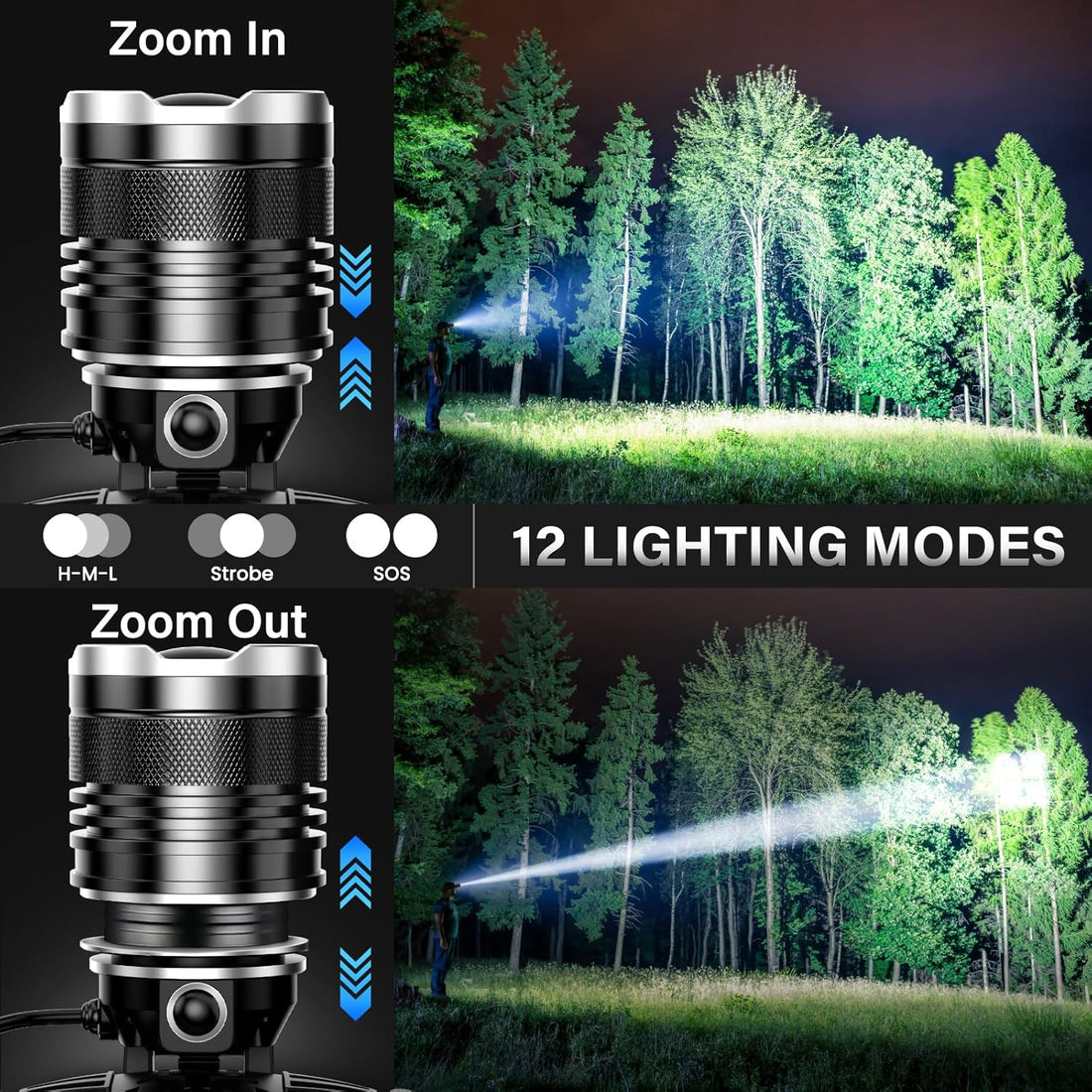 LED Rechargeable Super Bright Headlamp, 99000 High Lumens Head Lamp | 95 Hrs Endurance Headlamps with Zoomable & 12 Modes & Waterproof & 125° Adjustable, Head Light for Outdoor, Camping, Hard Hat