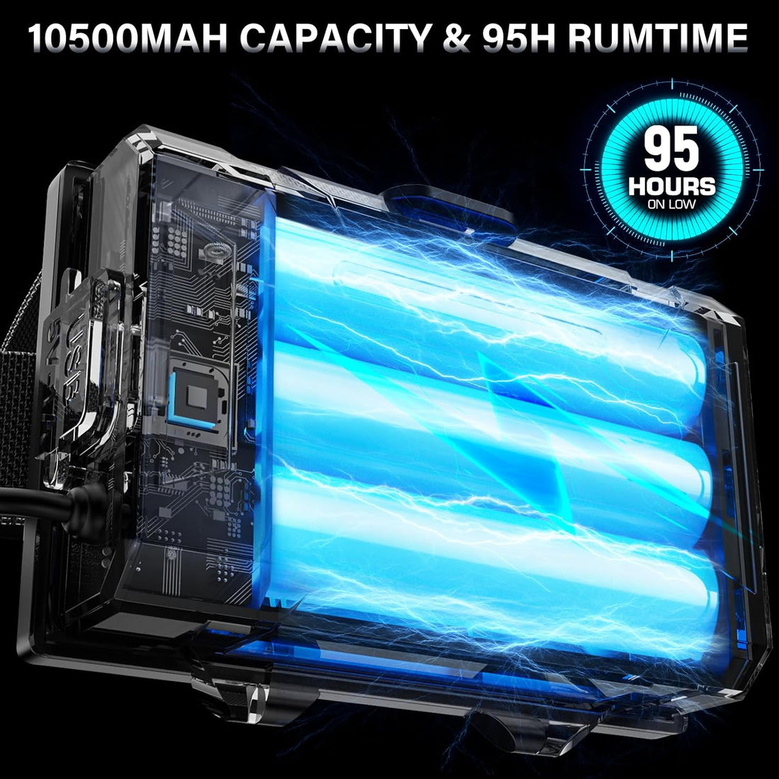 LED Rechargeable Super Bright Headlamp, 99000 High Lumens Head Lamp | 95 Hrs Endurance Headlamps with Zoomable & 12 Modes & Waterproof & 125° Adjustable, Head Light for Outdoor, Camping, Hard Hat
