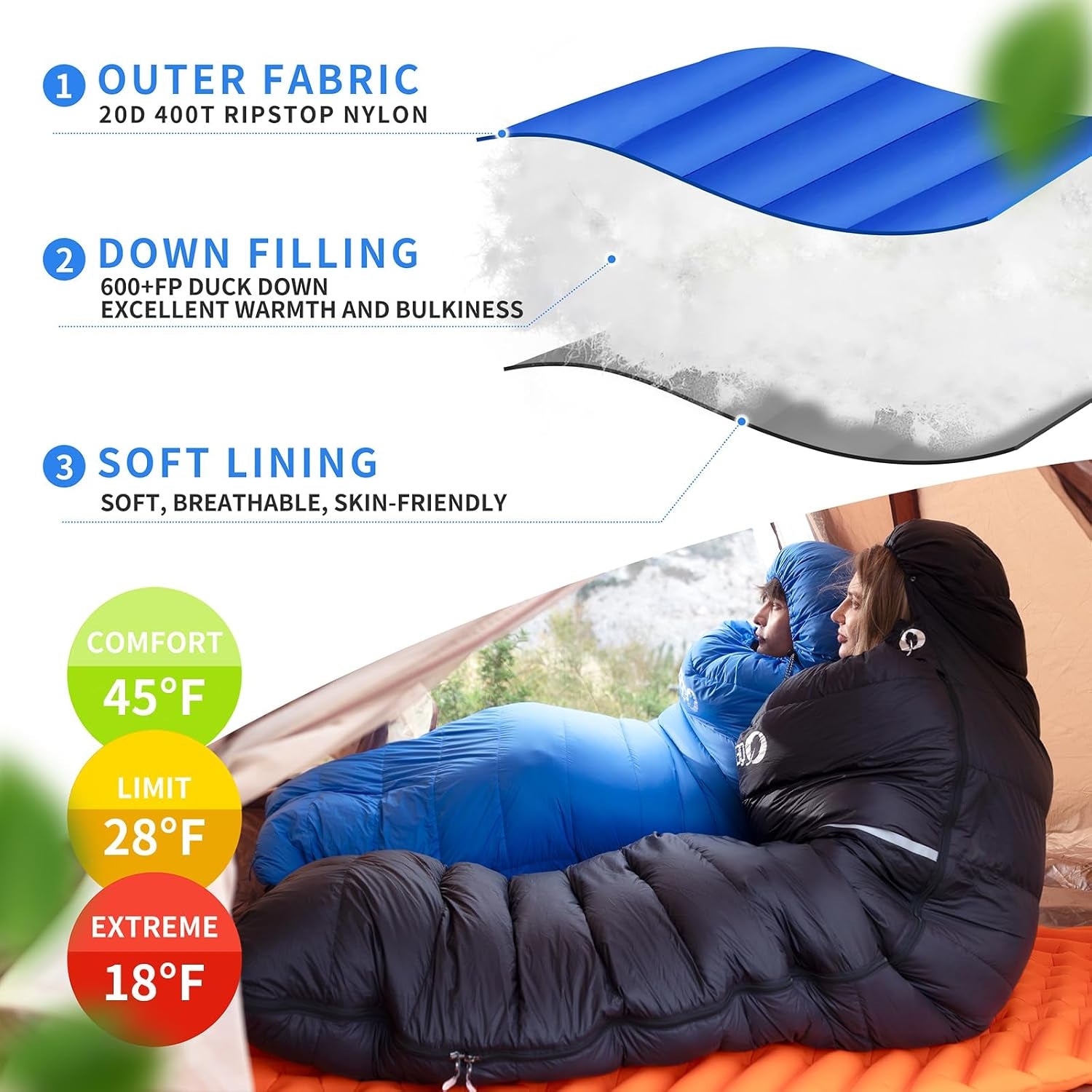 Down Sleeping Bag for Adults, 600 Fill Power Ultralight Backpacking | 600 Fill Power Down,Compact Carry,Ultralight Trail Use,Camping Hiking Backpacking,Cold and Warm Weather Use