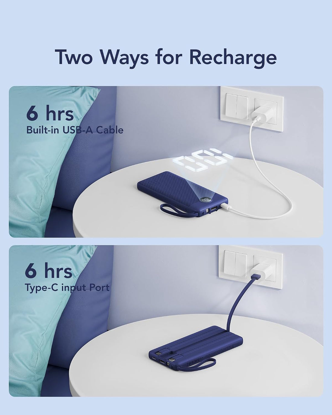 Portable Charger, Built in 4 Cables & Lanyard Power Bank 10000Mah | Compact USB C Phone Charging Bank 5 Outputs for Multi Devices,Travel Essential for Hiking Camping Business-Navy(1 Pack)