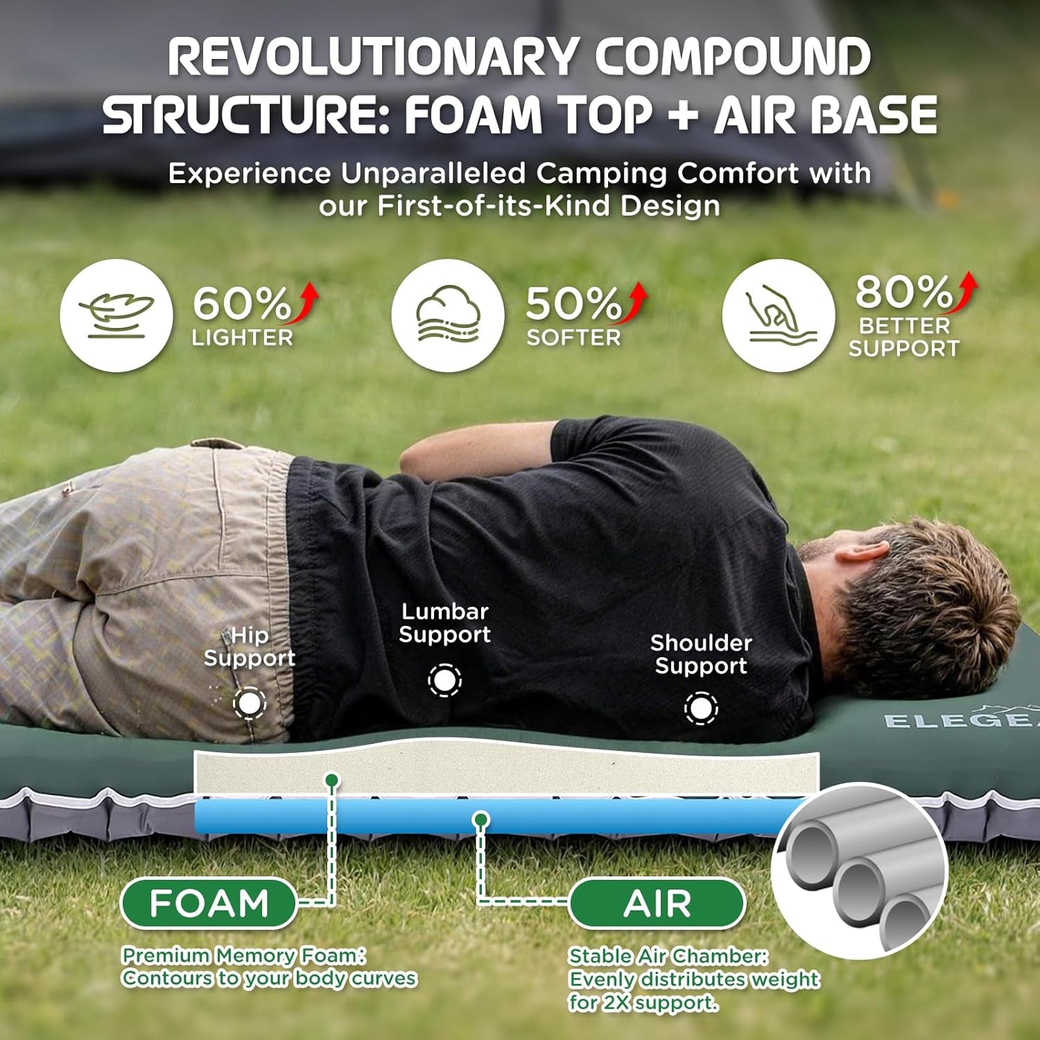 Air & Foam Camping Mattress with Air Pump 4" Single Army Green | Cumbrex™ Memory Foam Sleeping Pad, Ultra-Thick, R-Value 9.5, 4-Season Camp Mat, Compact for Travel Outdoor